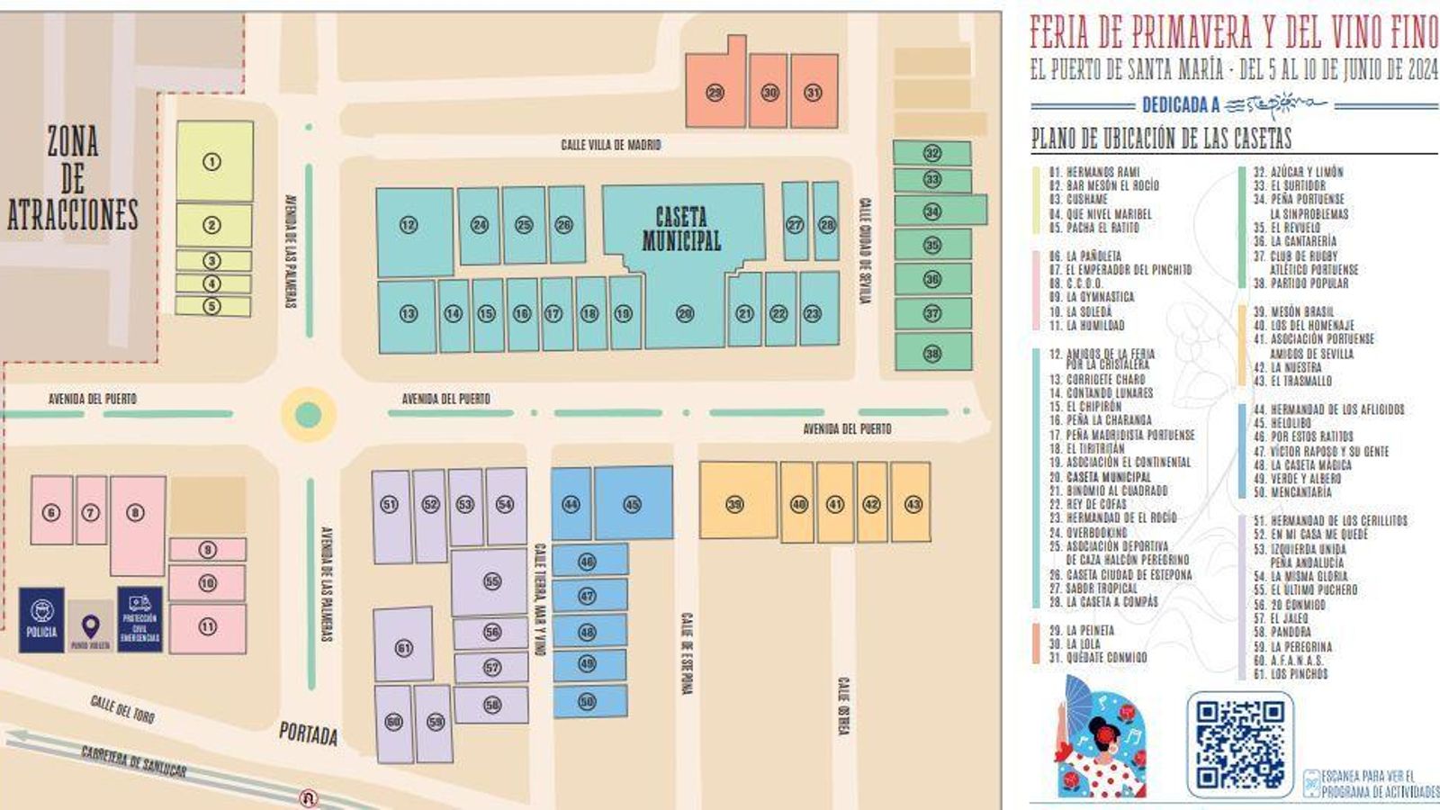 El plano de la Feria.