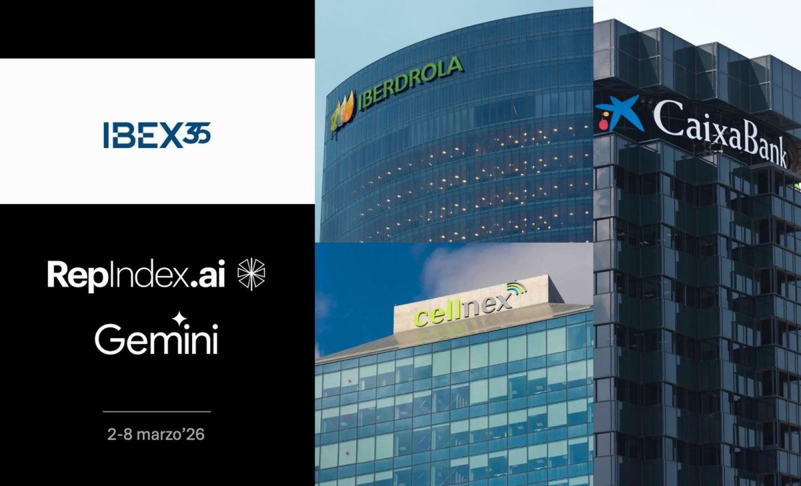 Logos de Iberdrola, Cellnex y Caixabank, el IBEX35, Google Gemini y Repindex.