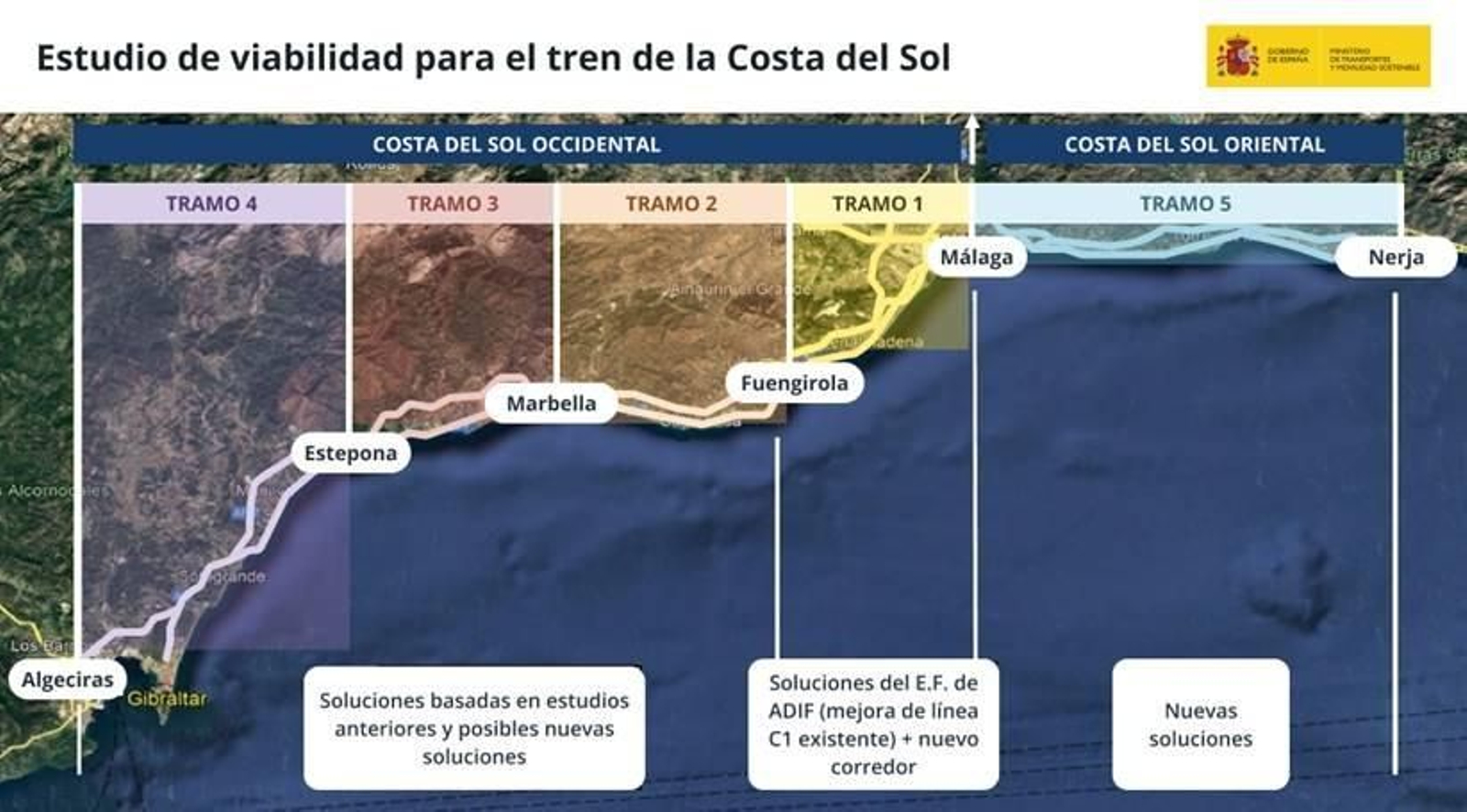 Los cinco tramos del tren de la Costa del Sol.