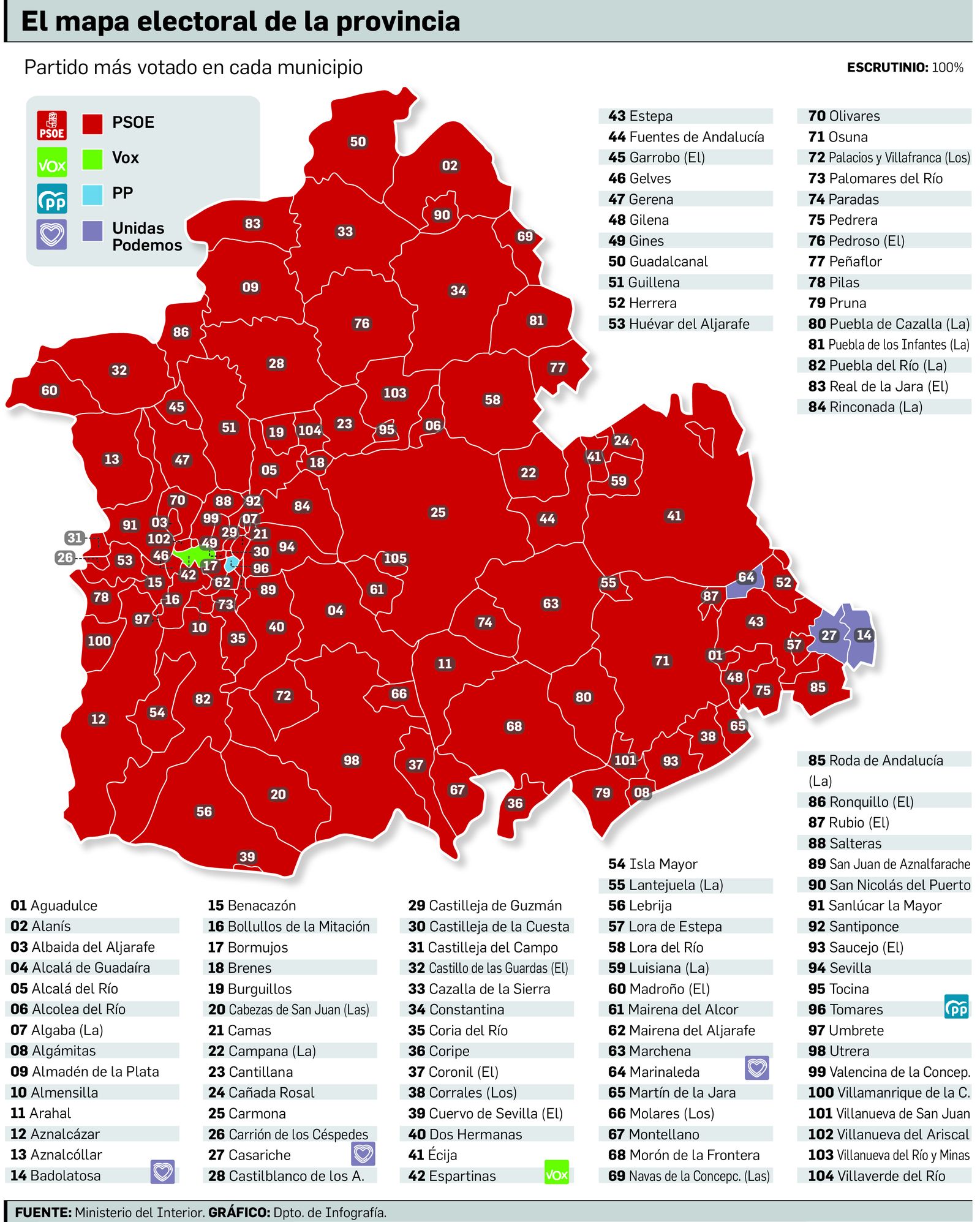 PULSE EN LA IMAGEN PARA AMPLIAR