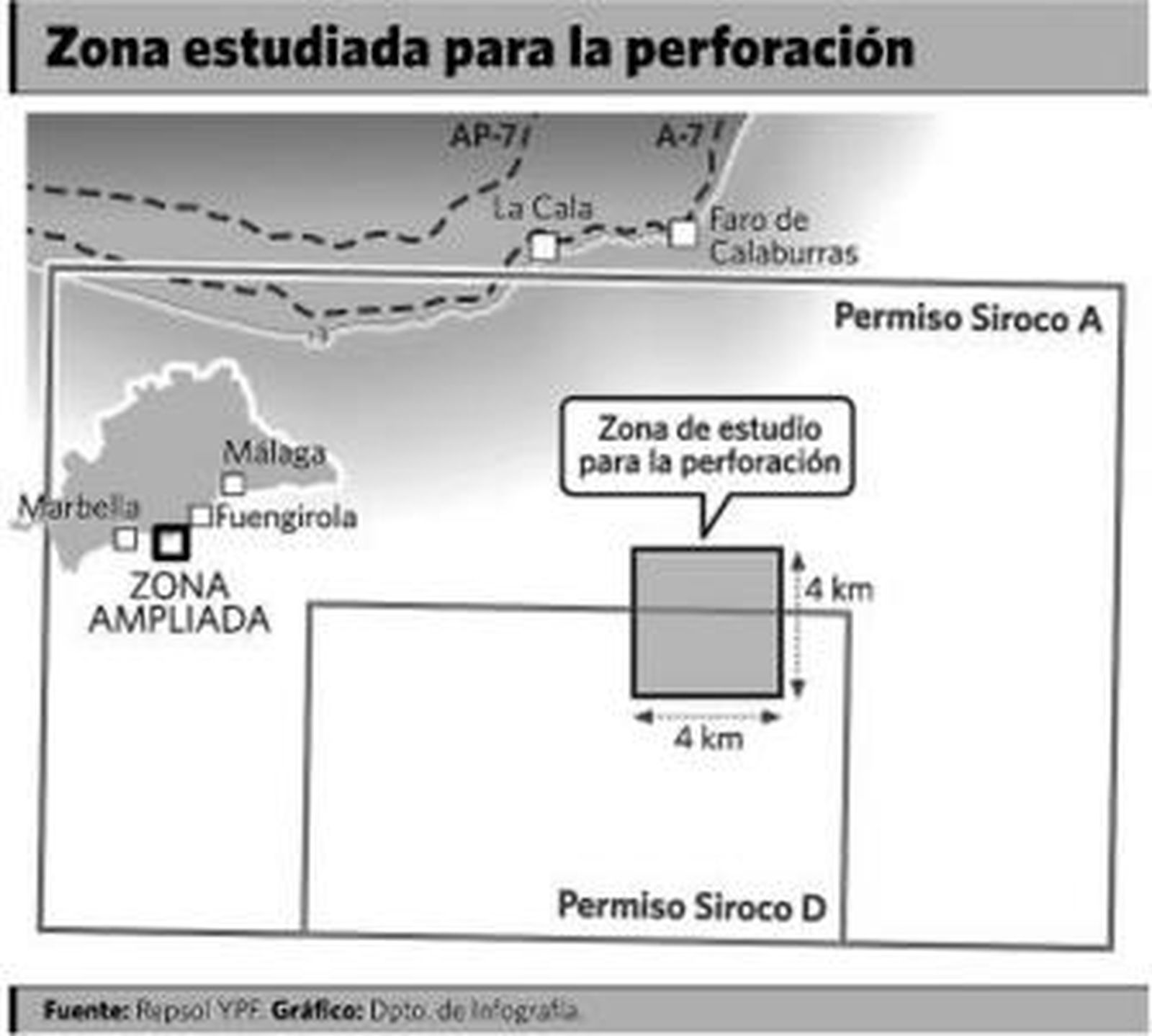 El mar de Alborán, una zona codiciada por los buscadores de petróleo
