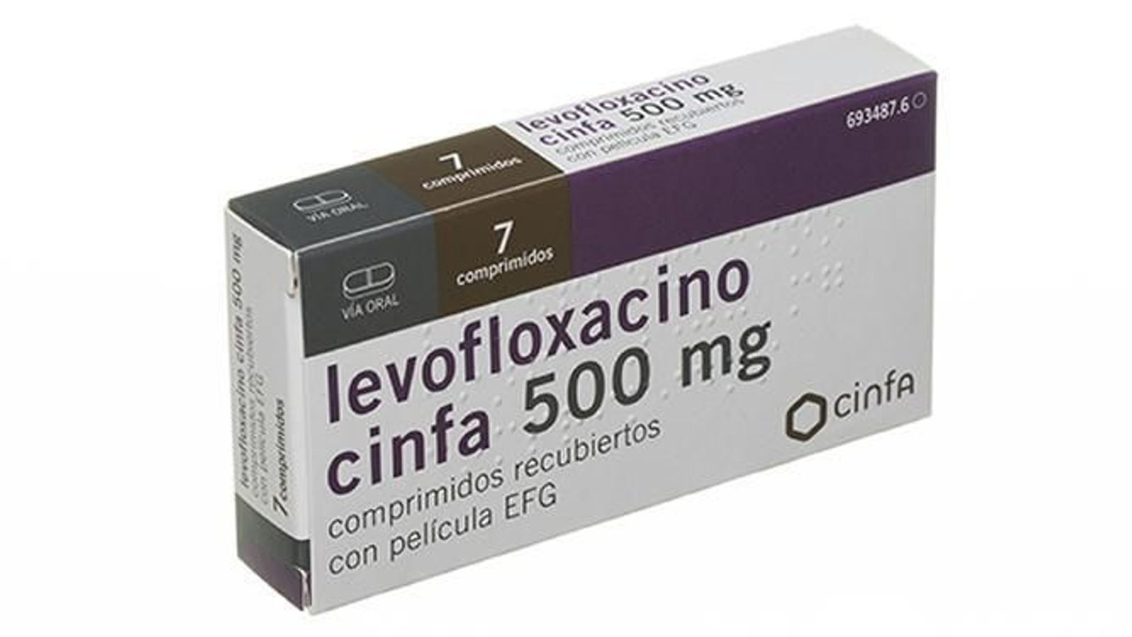 Una caja de levofloxacino del laboratorio Cinfa.