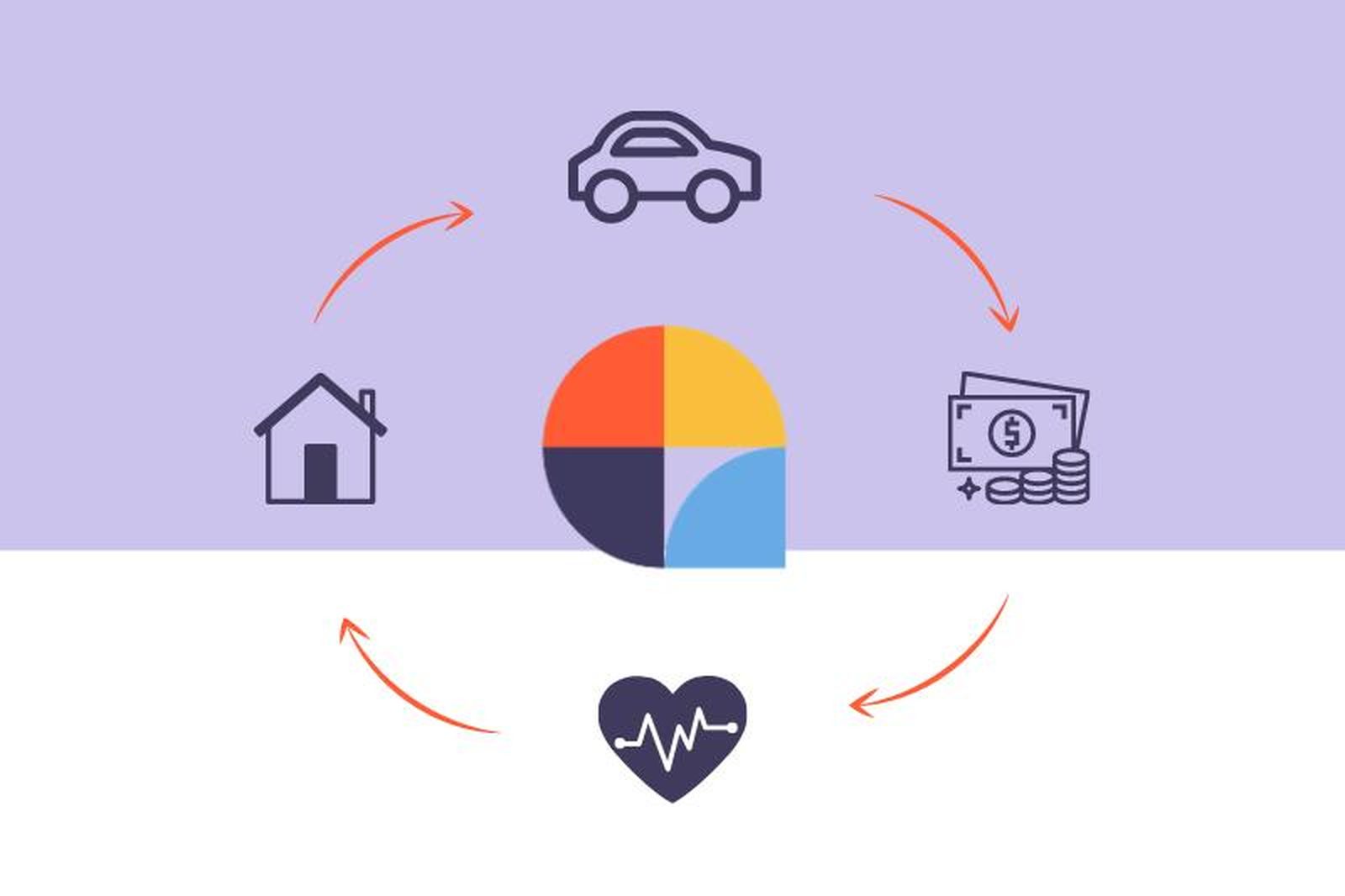 Andalucía es la cuarta región que 	menos gasta en seguros per cápita
