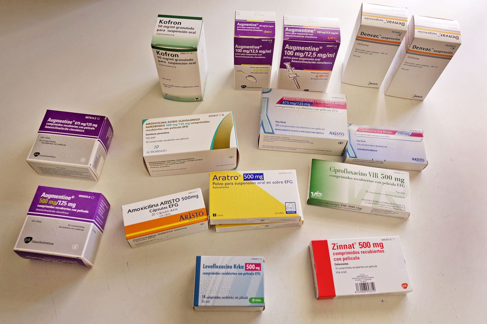 Algunos de los antibióticos más usados.