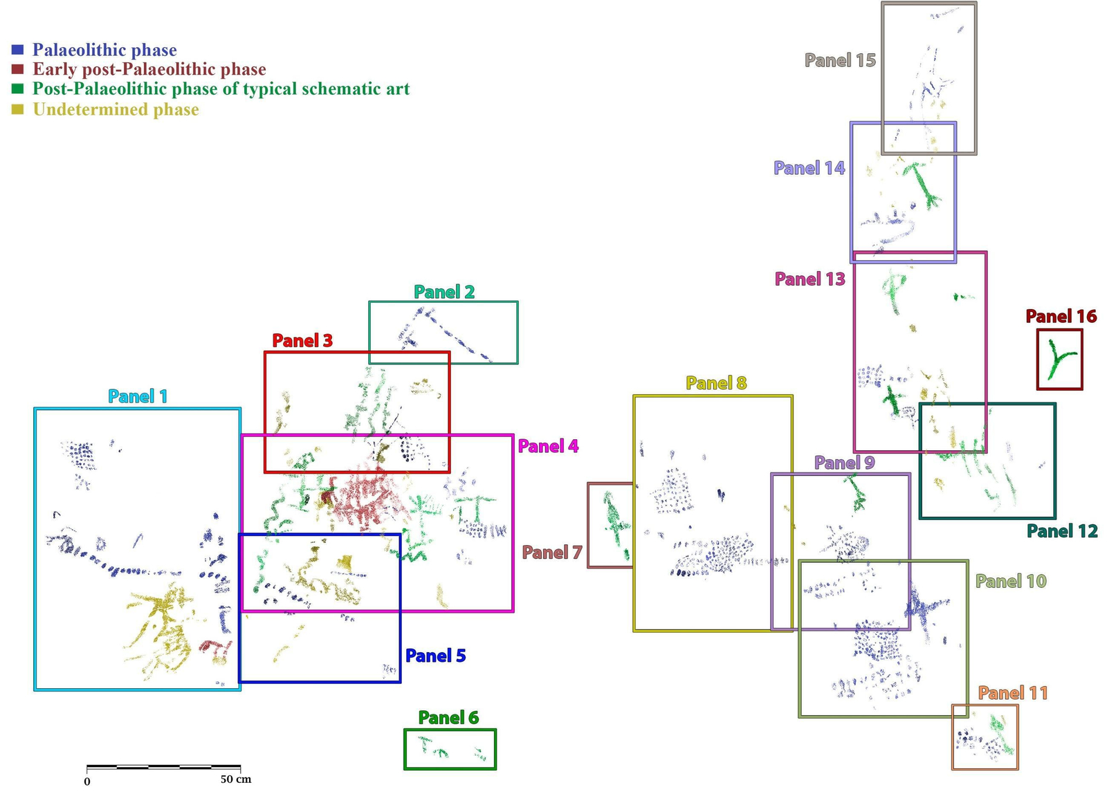 Reproducción digital general de la Cueva de Atlanterra dividida en 16 paneles. Se ha señalado la división de cada panel mediante distintos colores para facilitar su localización.