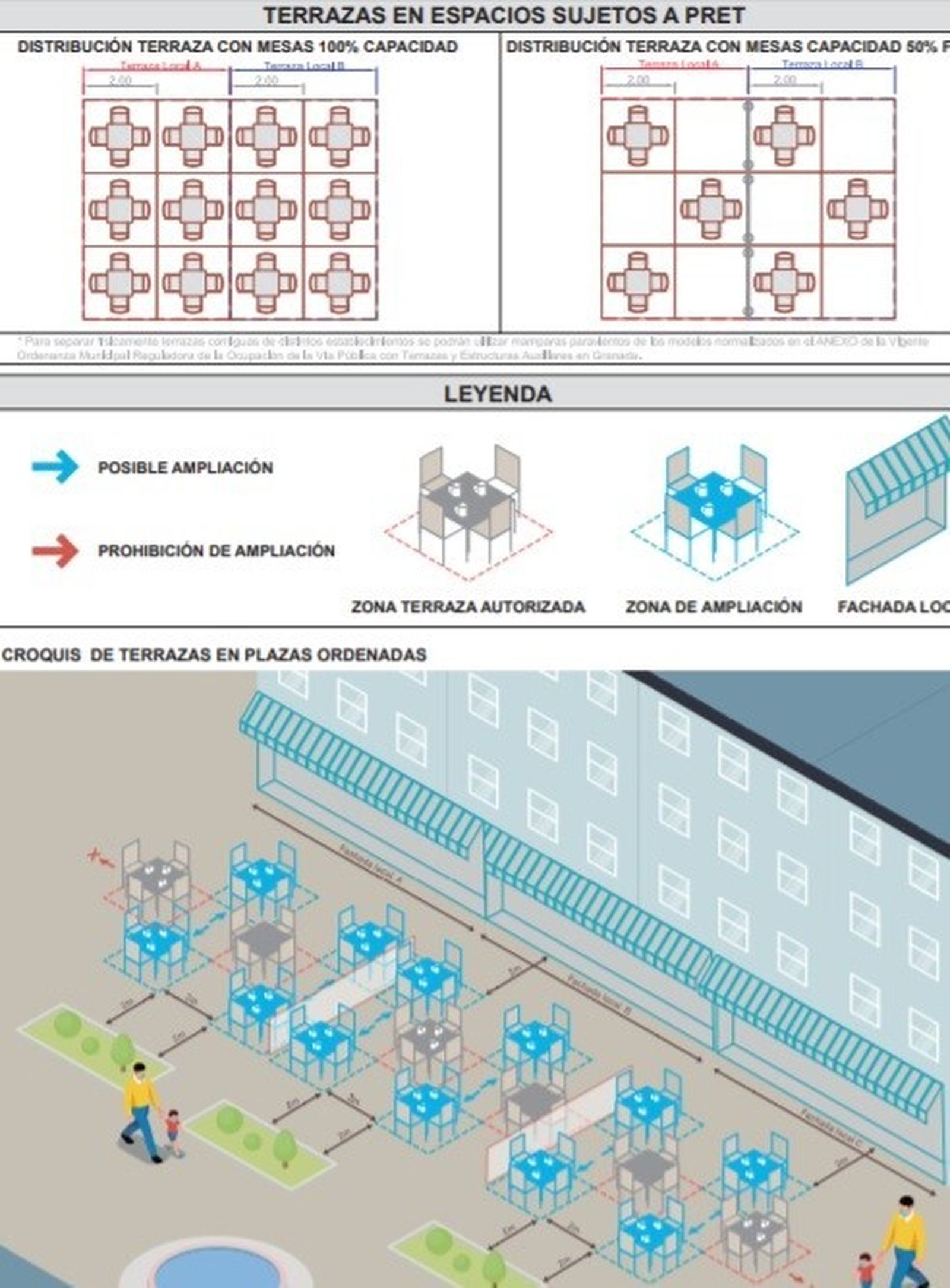 Terrazas en plazas 1