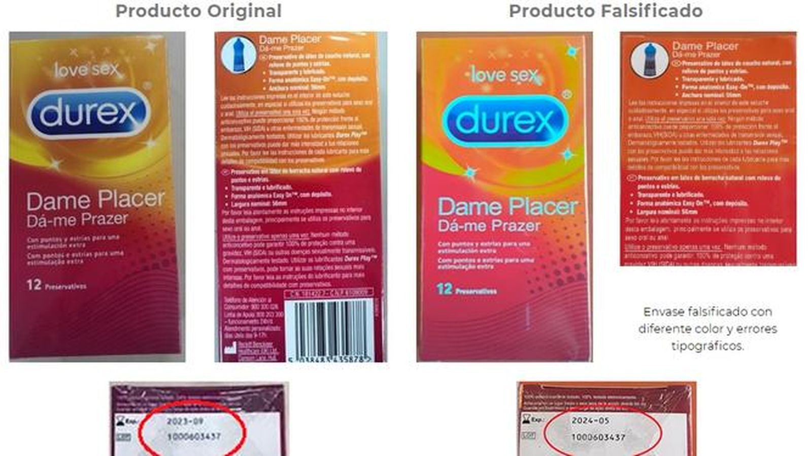 Preservativos Durex falsificados en el mercado español