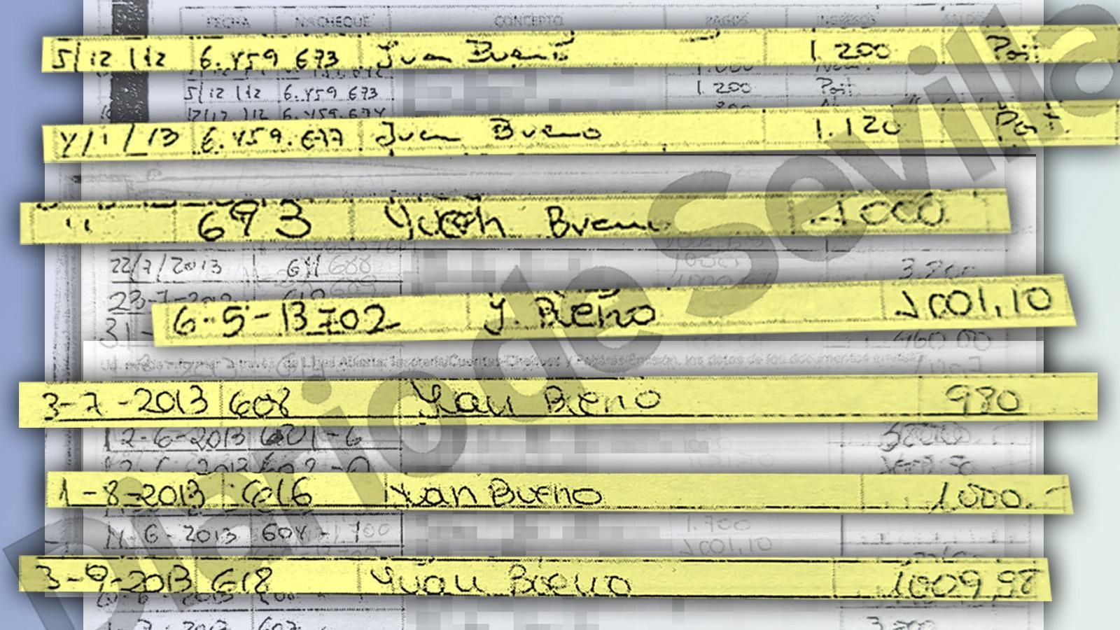 Cheques a nombre de Juan Bueno.