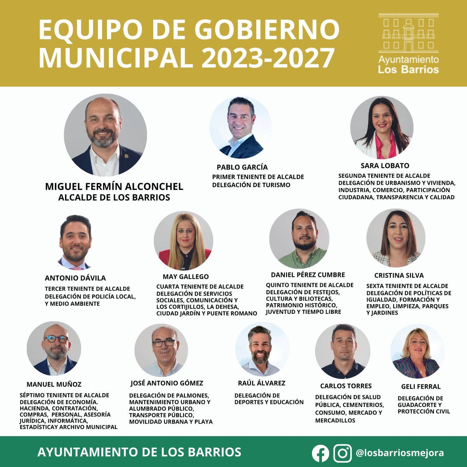 Nuevos concejales del equipo de gobierno y las delegaciones que van a dirigir durante el mandato 2023-2027.