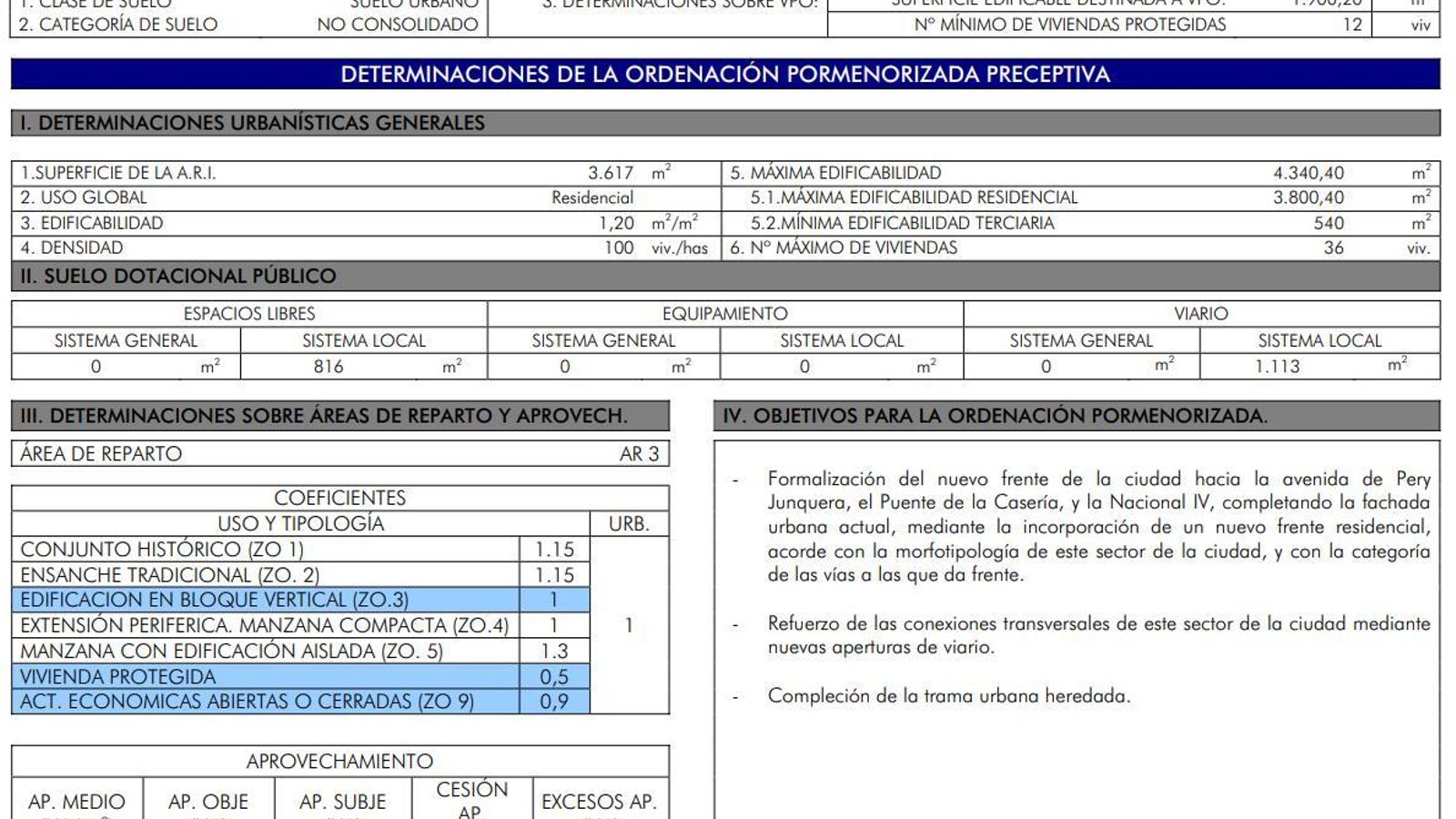 La ordenación que recoge el PGOU para esta zona de San Fernando.