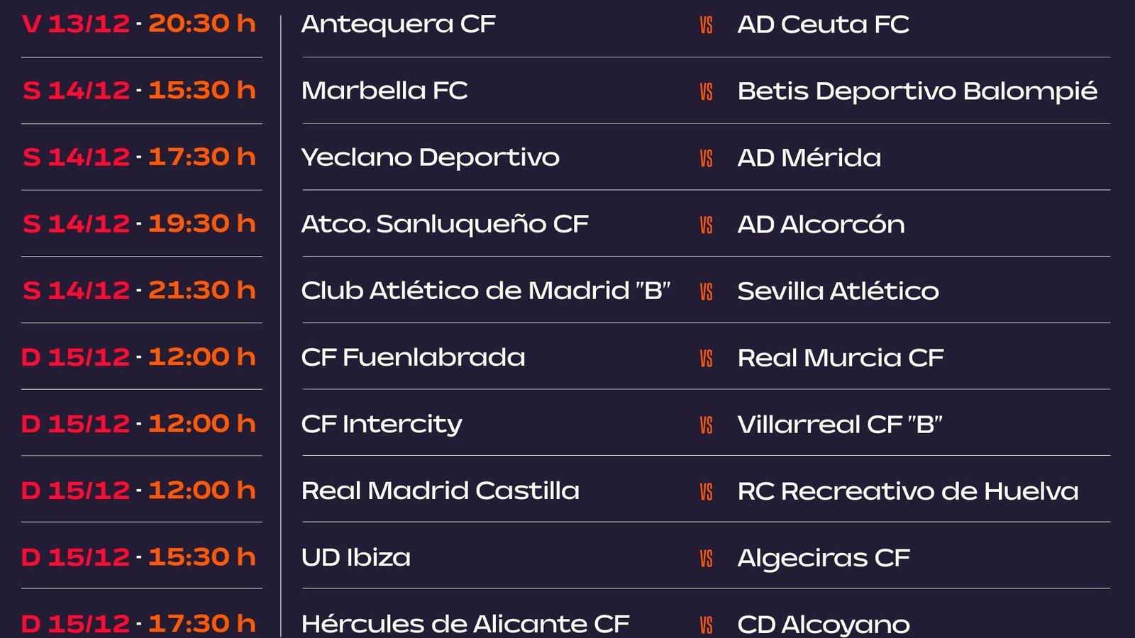 Horarios del grupo II de la Primera Federación para la 17ª jornada.