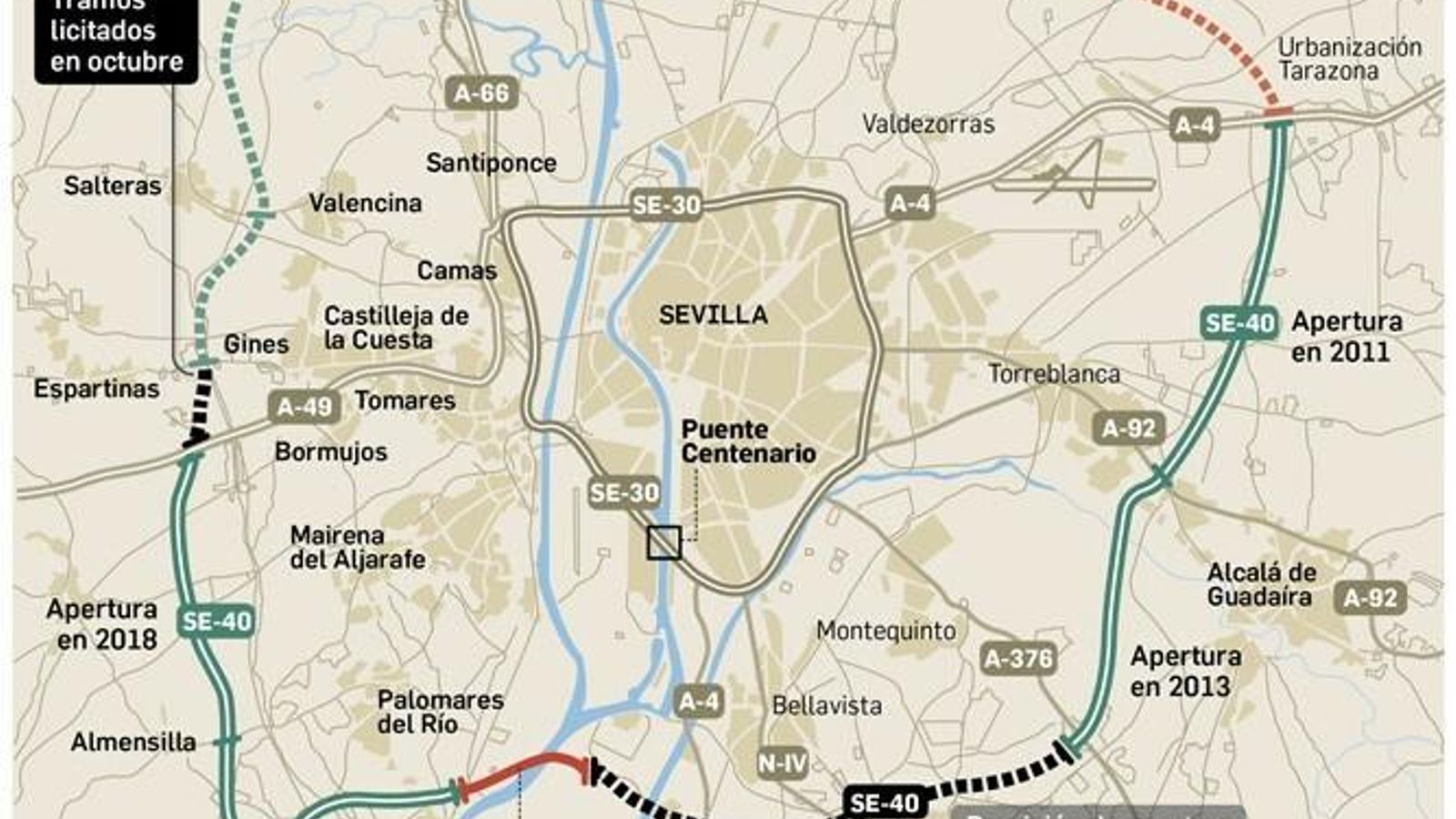 Situación de la SE-40