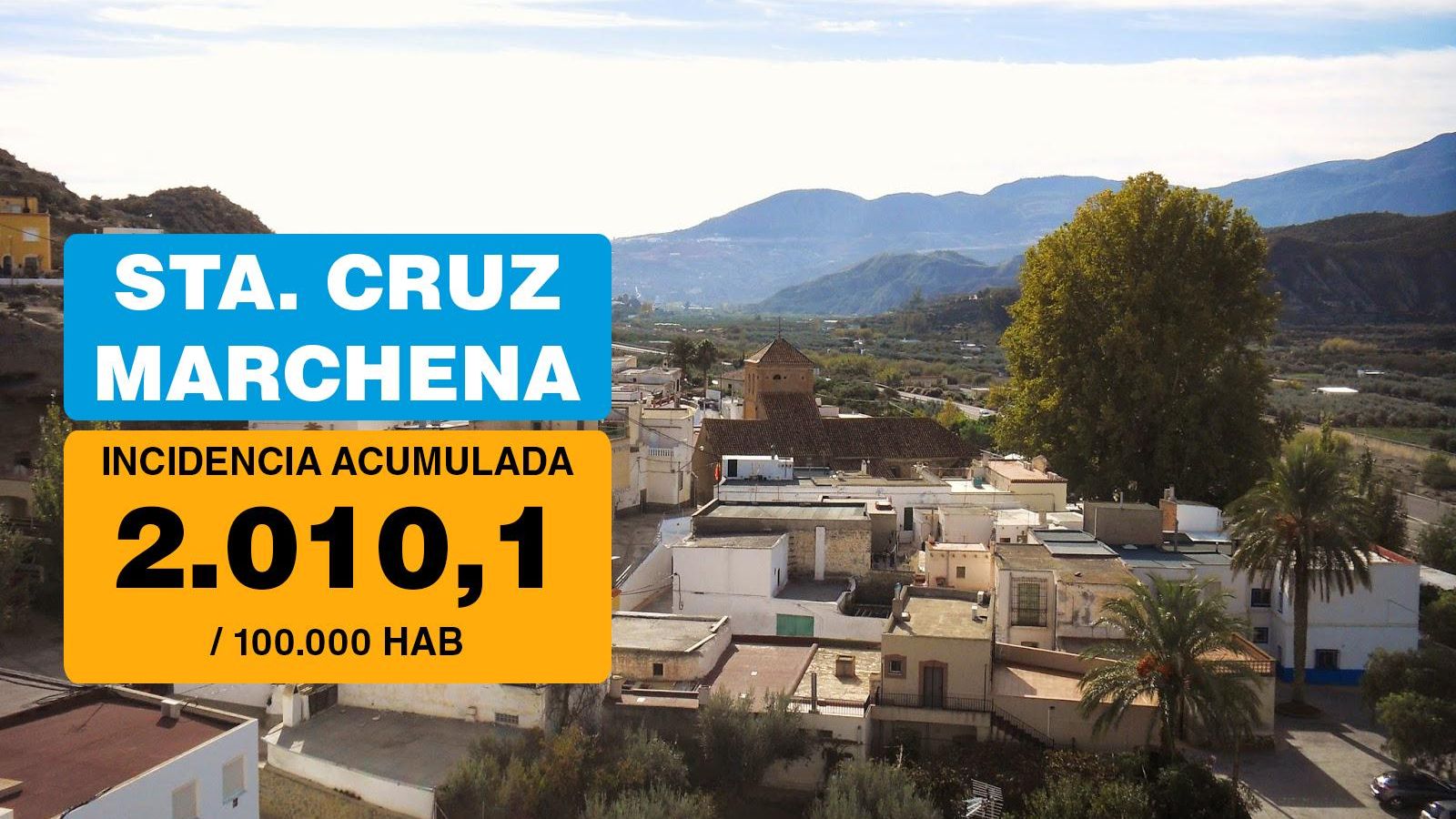 Santa Cruz de Marchena supera los 1.000 casos por cada 100.000 habitantes.