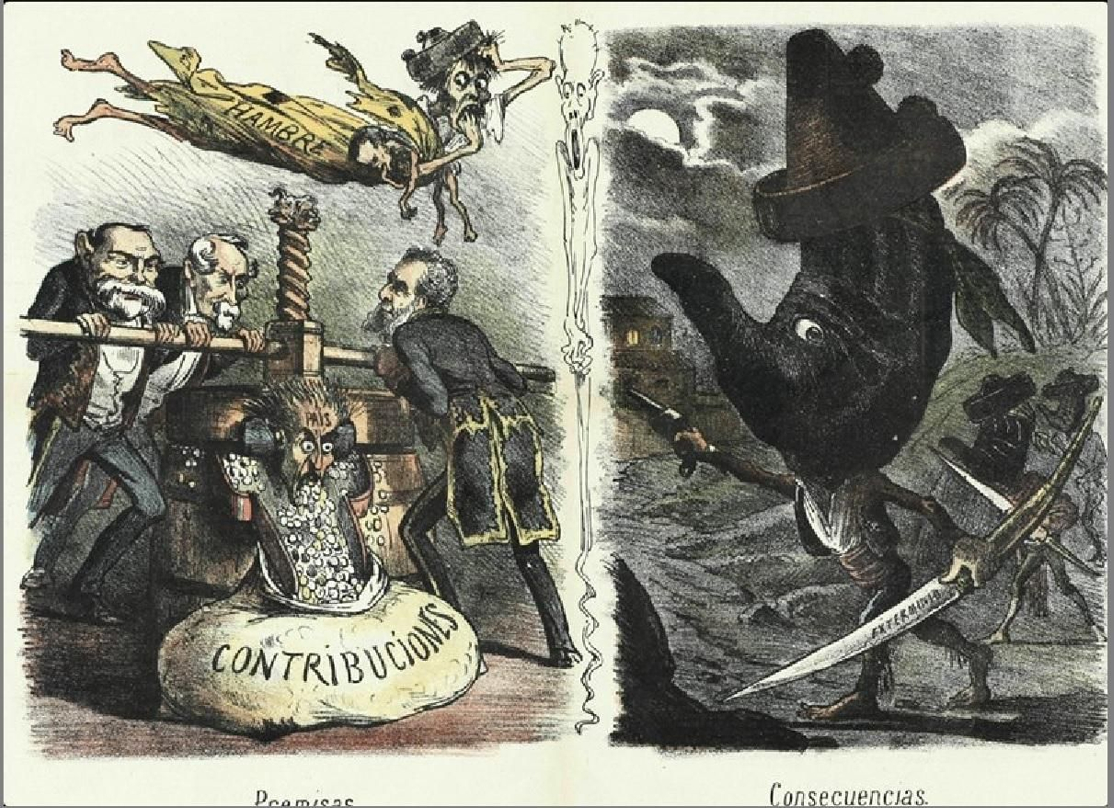 El loro, marzo 1883.