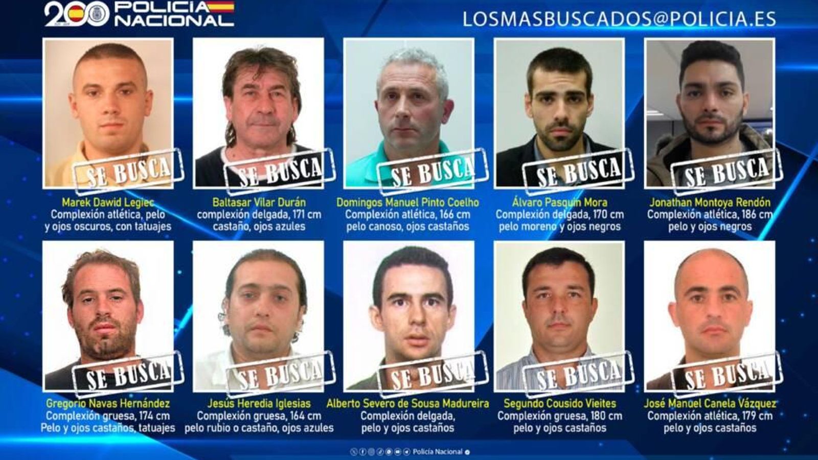 Los más buscados por la Policía en España.