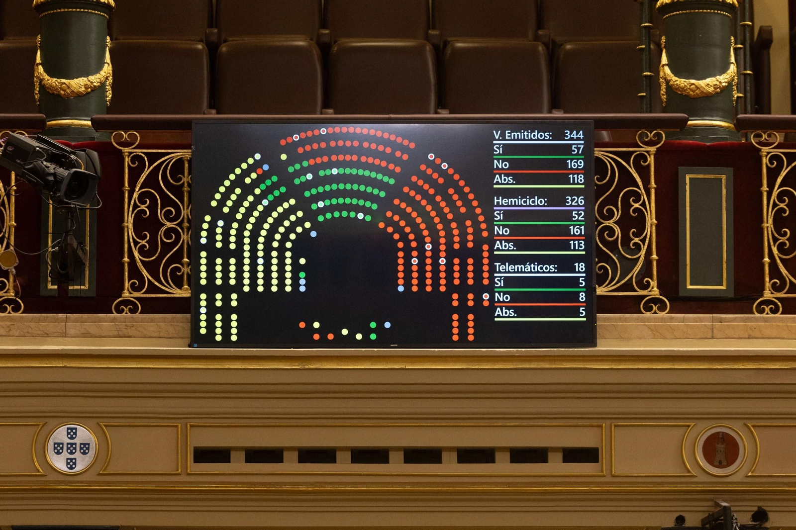 El Congreso rechaza debatir que los toros dejen de ser patrimonio cultural.