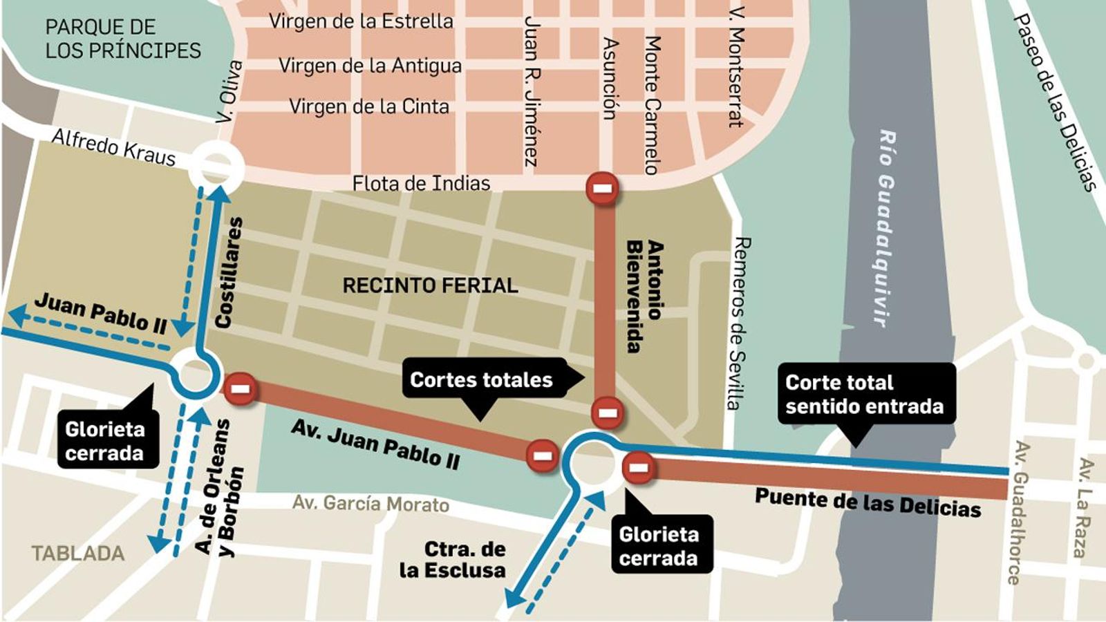 Corte puente de las Delicias. Recorridos alternativos