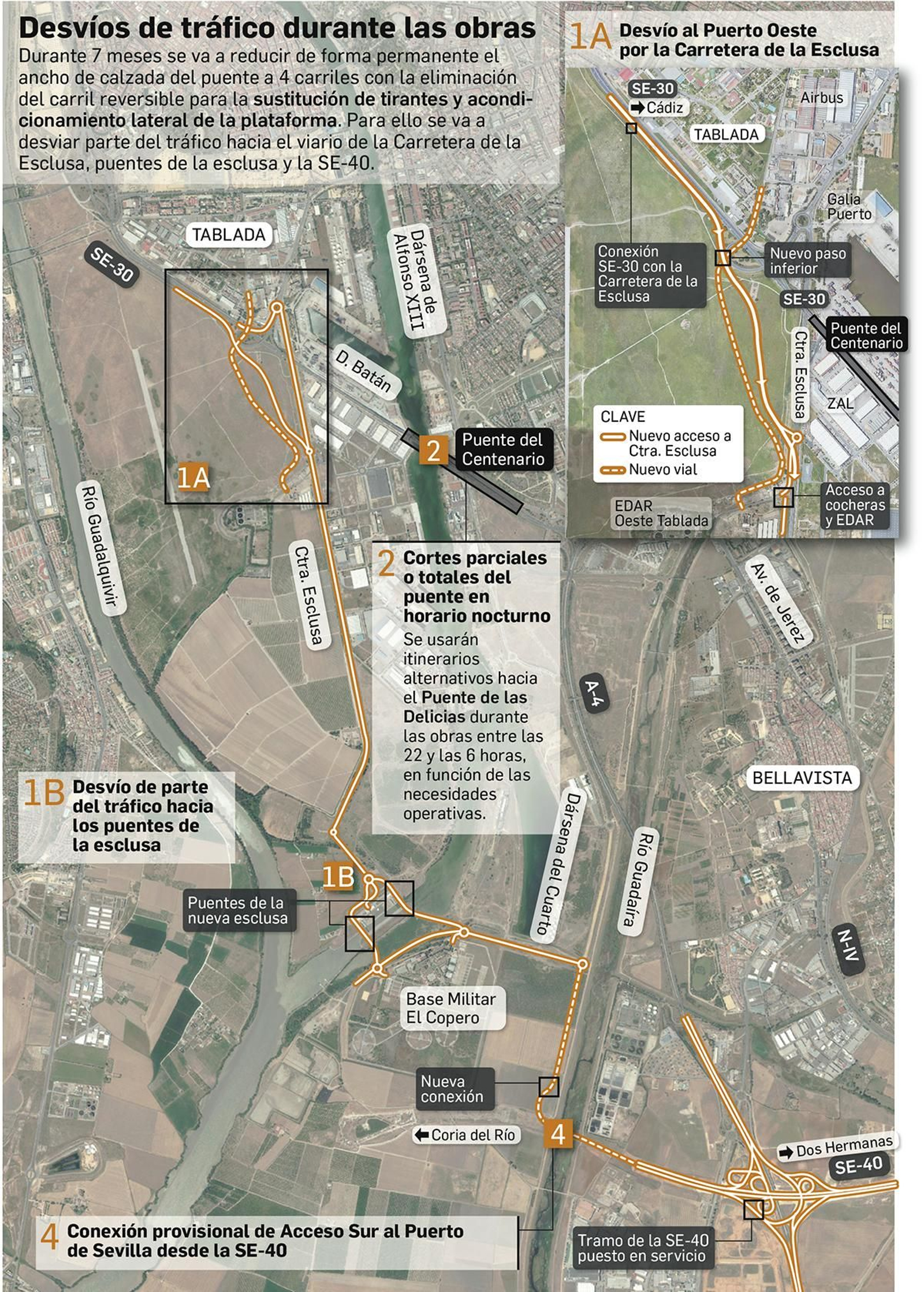 Plano de las vías que integran la SE-31.