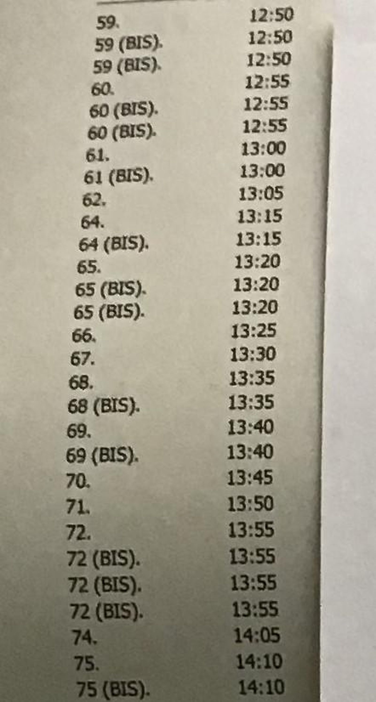 Uno de los ejemplos de una agenda de un médico de Atención Primaria donde se pueden observar hasta 14 bises.