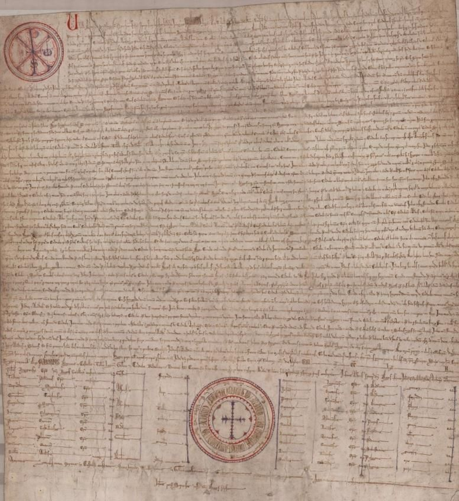 El pliego del fuero de Población y Conquista dado por Fernando III a la ciudad de Córdoba.