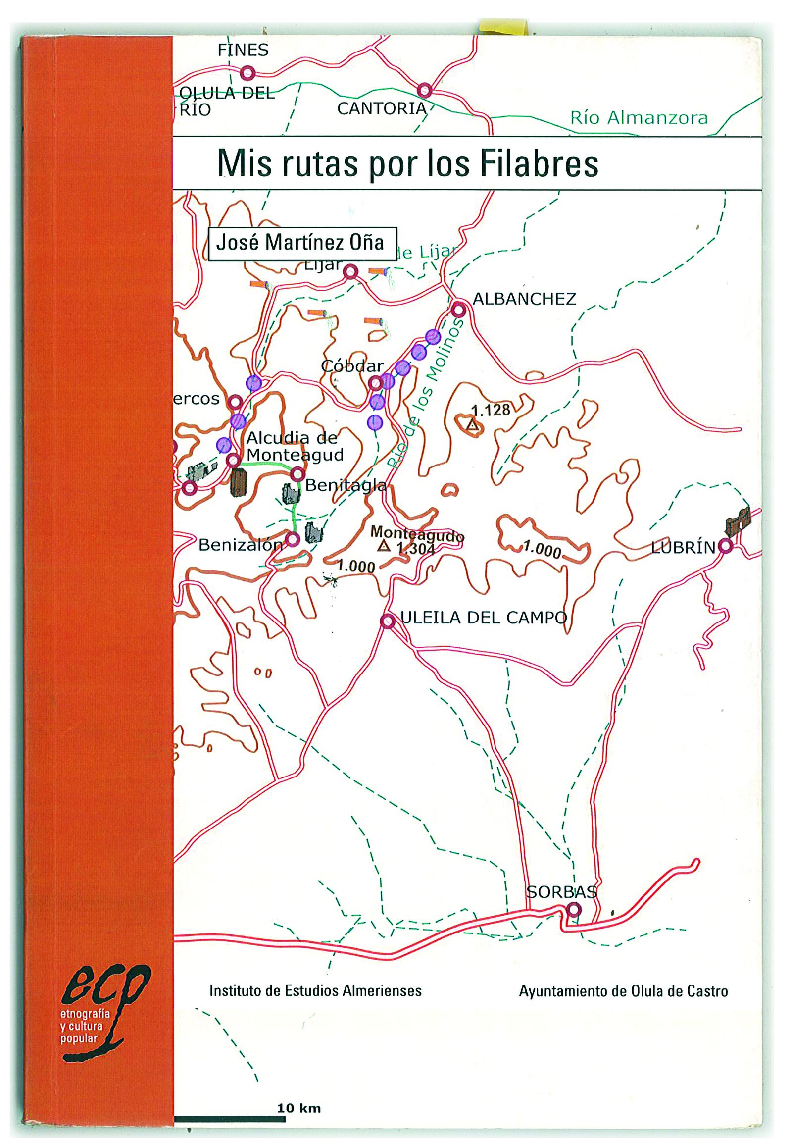 Los Pueblos y sus Personajes