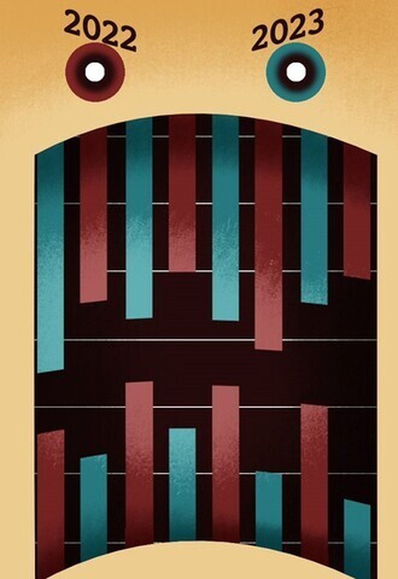 Previsiones económicas para 2023