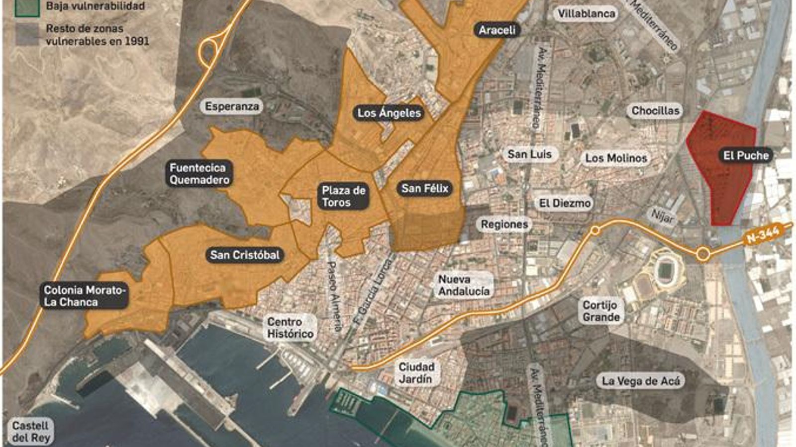 Fuente: Ministerio de Fomento