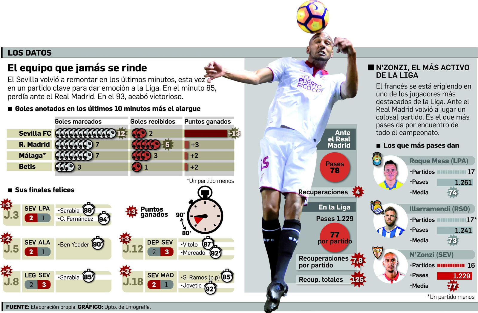Fanatizados contra la utopía