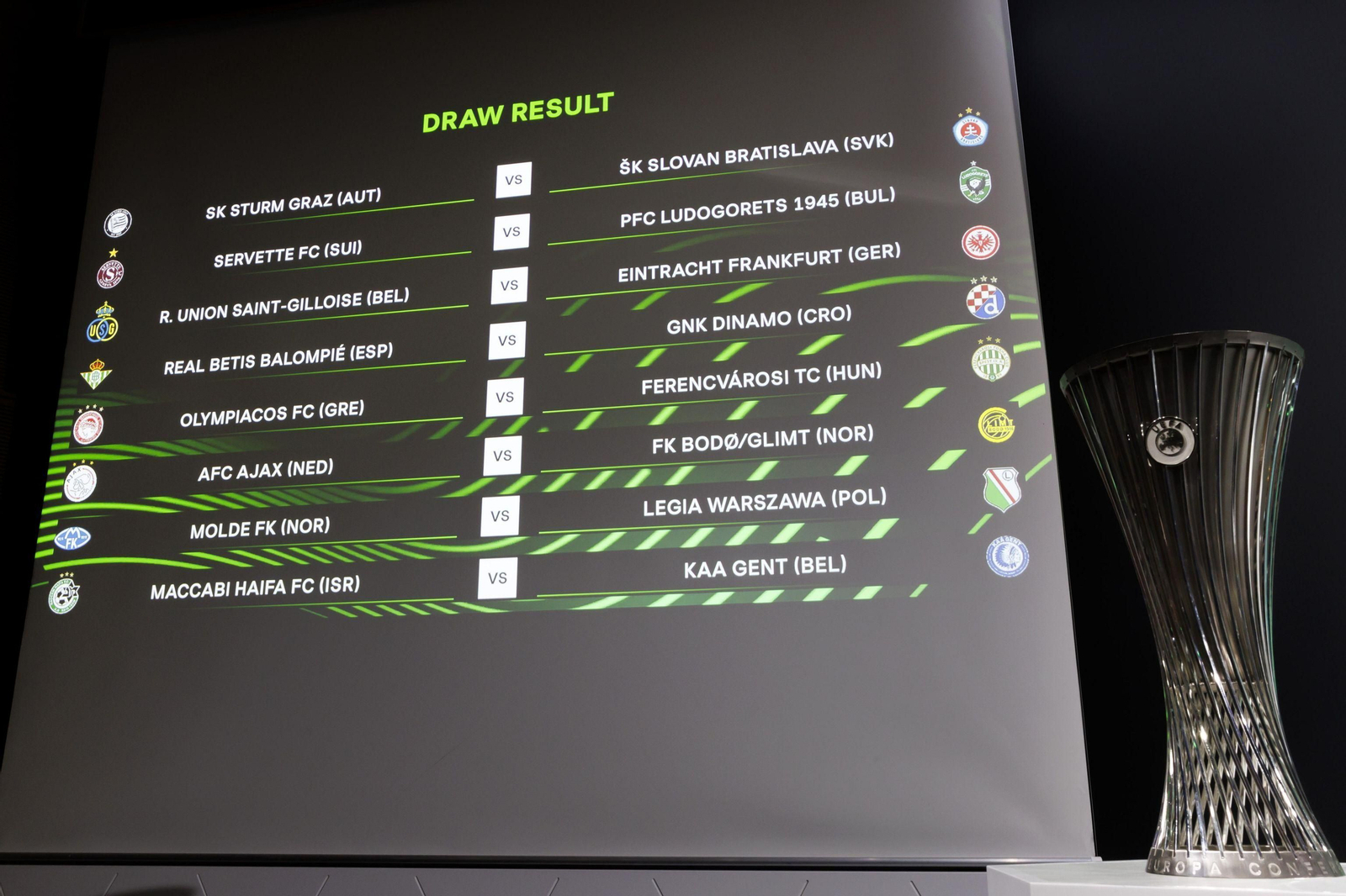 Las fotos de los sorteos europeos con el Betis en la Conference