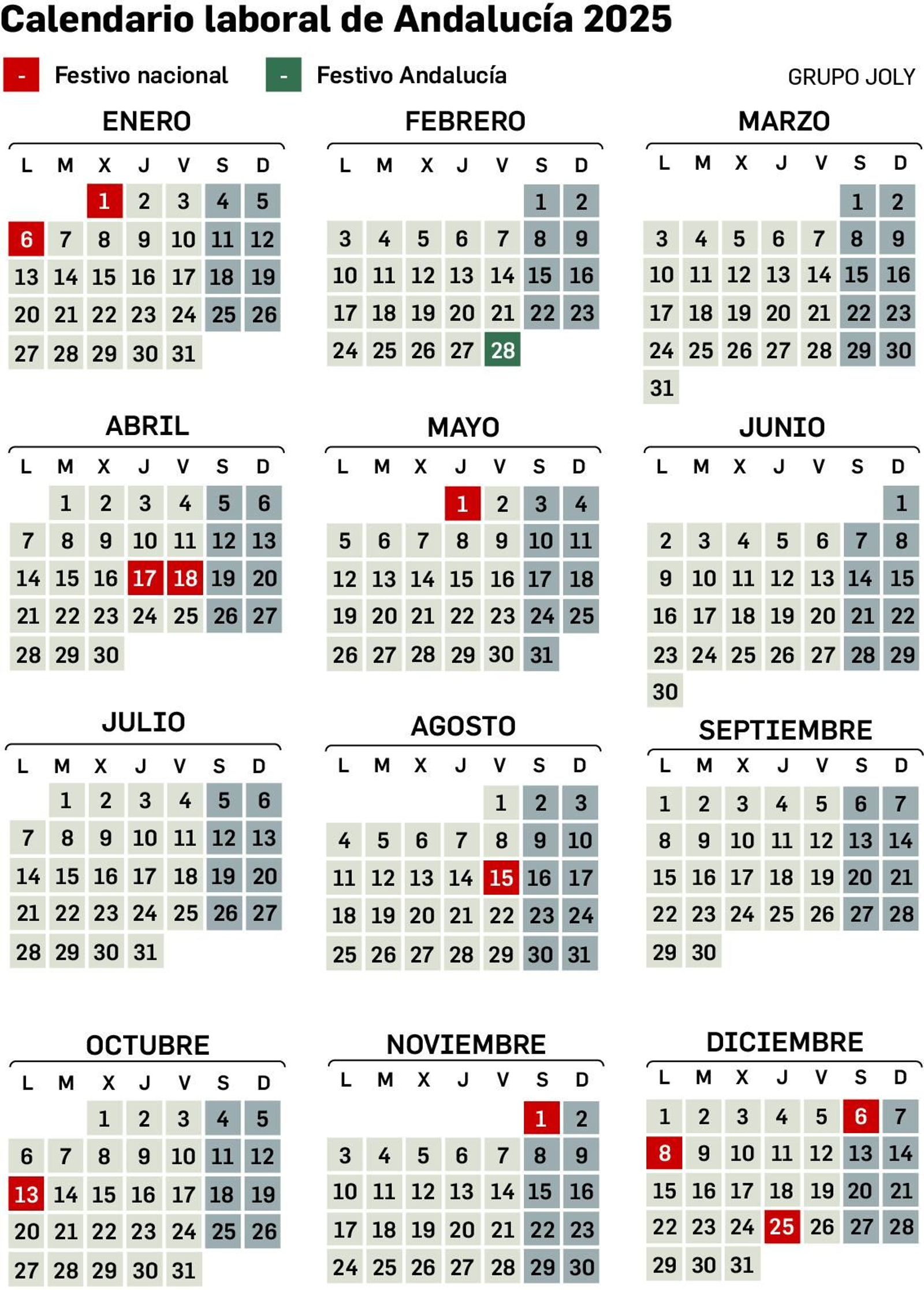 Calendario laboral de Andalucía 2025 Calendario laboral de Andalucía 2025