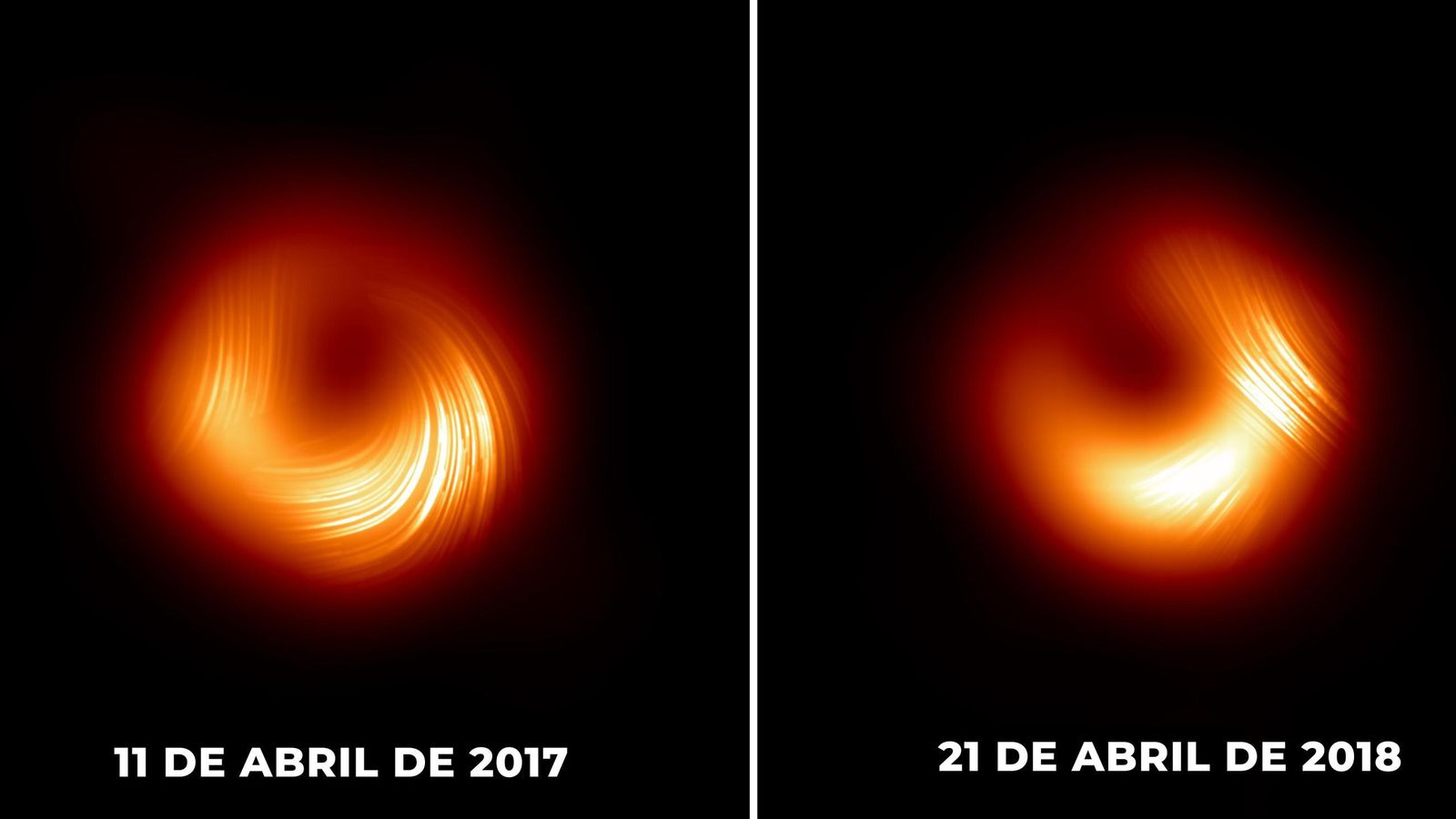 Comparativa y evolución del patrón de polarización de la luz cerca de del agujero negro de la galaxia M87 captado por el Telescopio del Horizonte de Sucesos (EHT) en 2017 y 2018