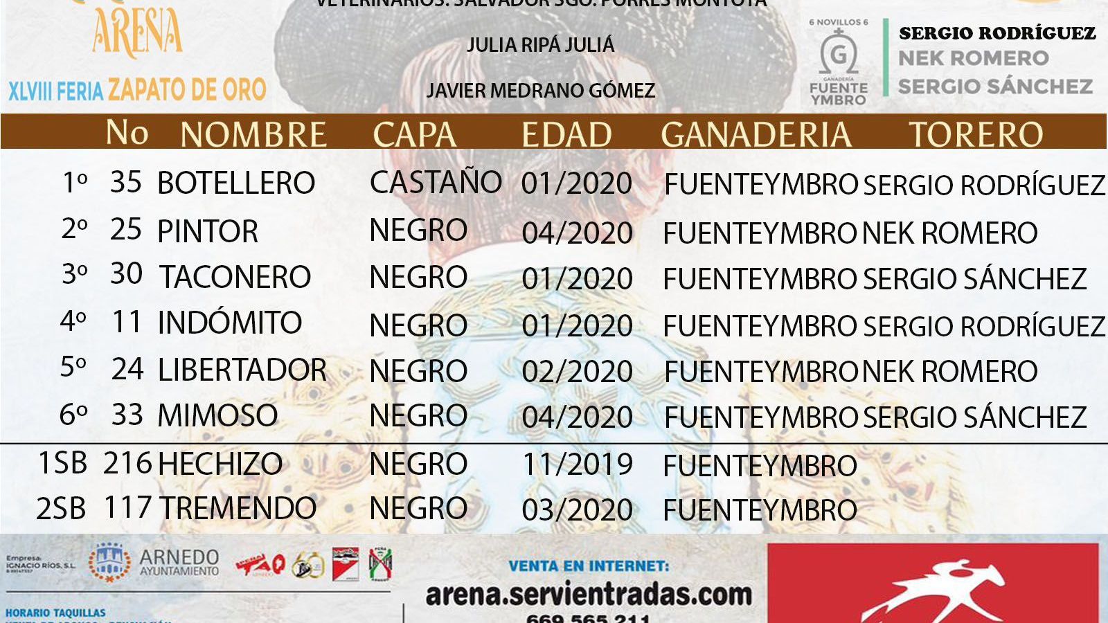 Orden de lidia en Arnedo, con 'Hechizo' de primer sobrero.