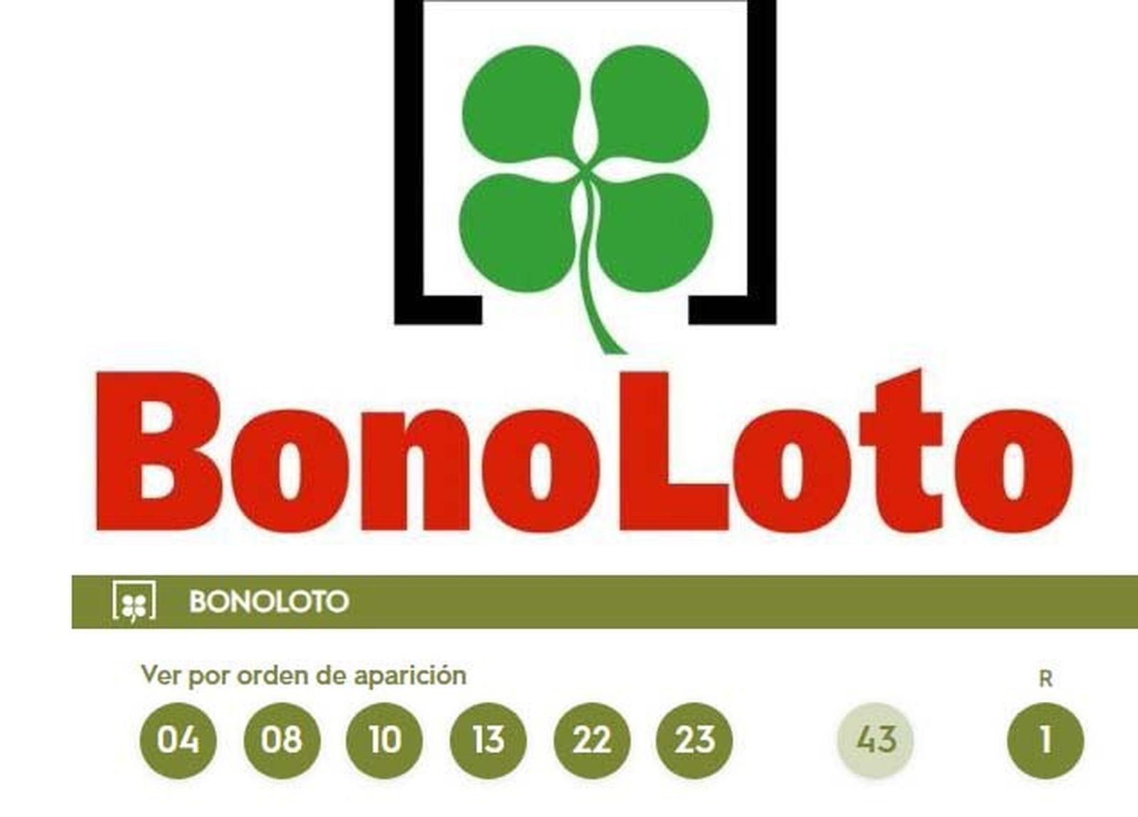 Resultado de la Bonoloto 2 de marzo 2020