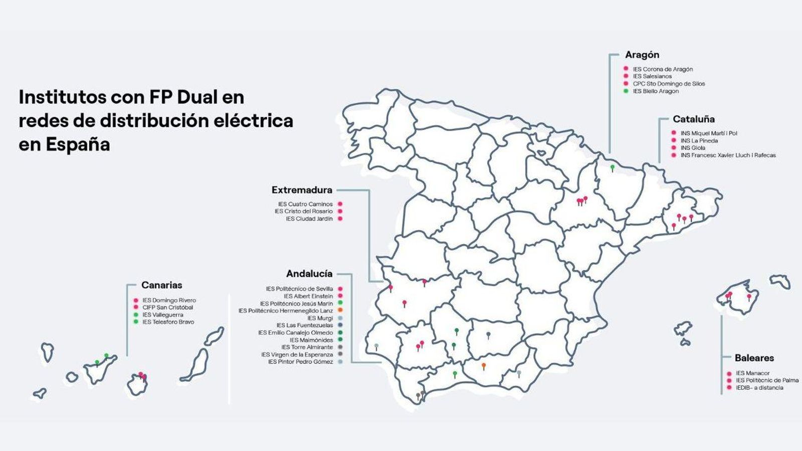 Institutos con FP Dual.