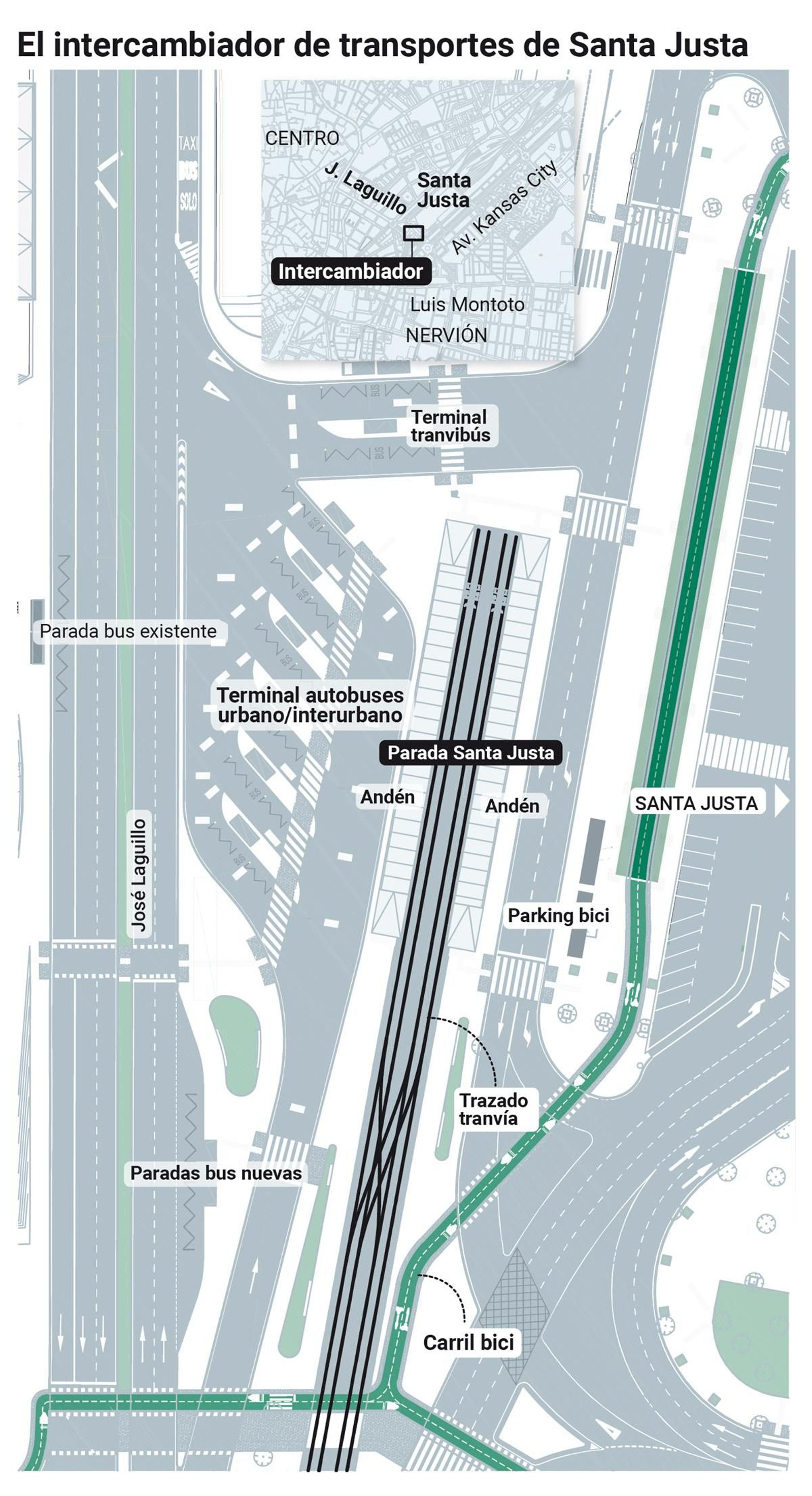 Intercambiador de transportes de Santa Justa
