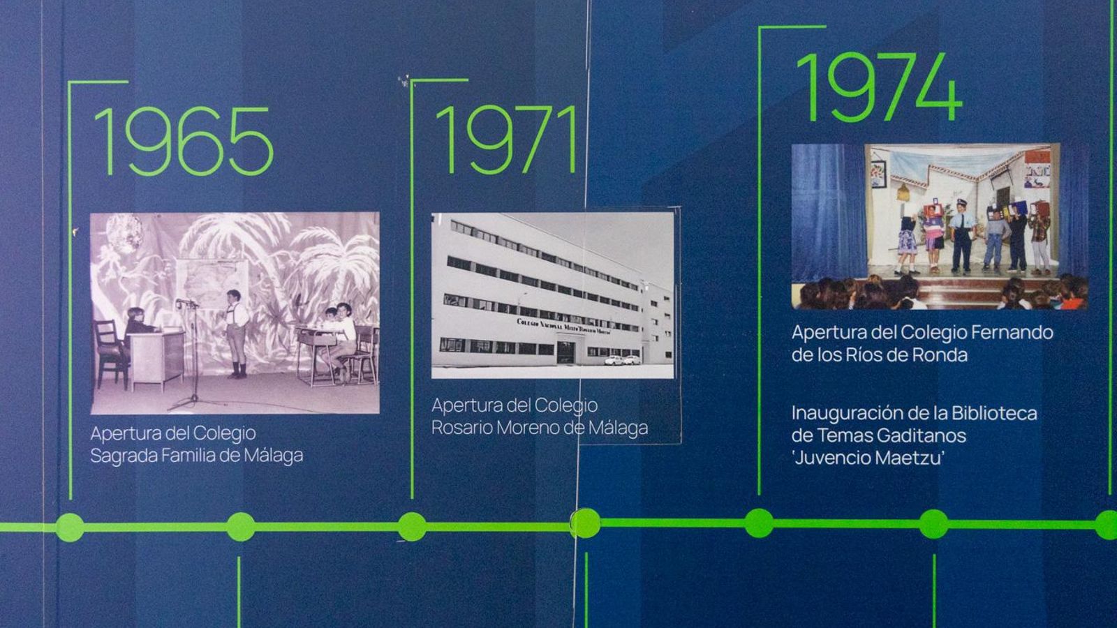 Inauguración en Jaén del Espacio Fundación Unicaja con motivo de la conmemoración del décimo aniversario de la entidad