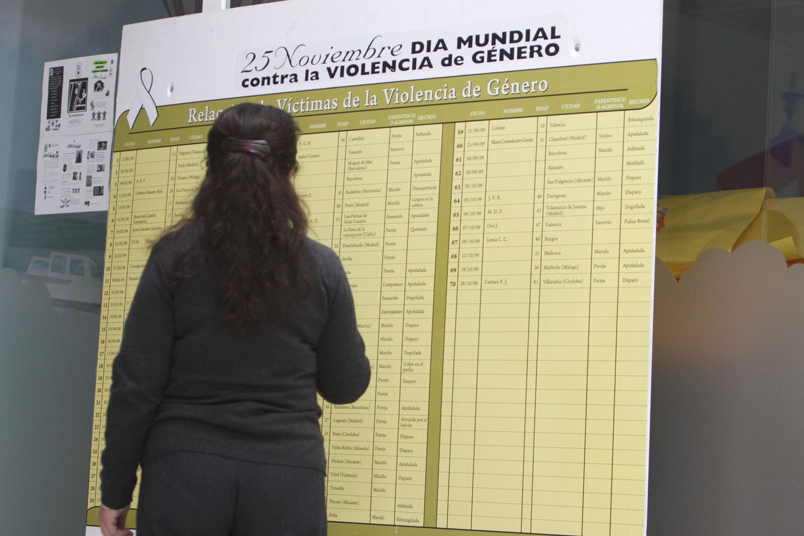 Imagen de archivo de una mujer frente a la relación de mujeres víctimas de violencia de género.