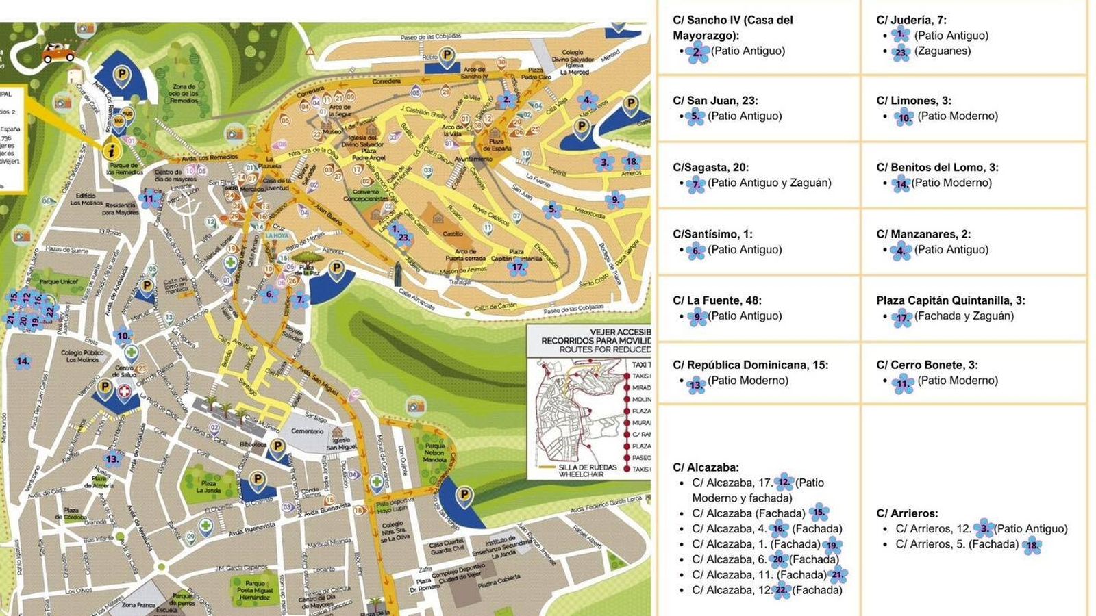 Mapa de los patios y zaguanes de Vejer