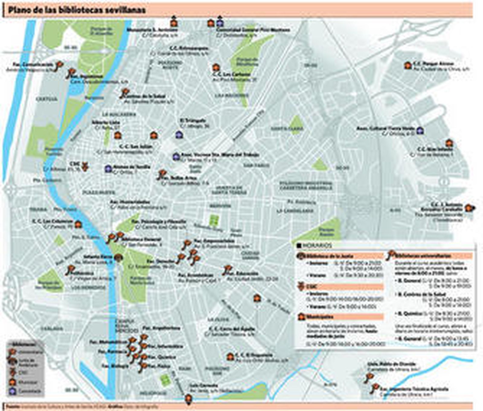 Sala de estudios de la biblioteca de la Facutad de Ciencias del Trabajo.