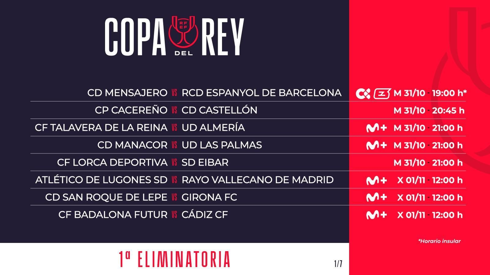 Copa del Rey: El Barakaldo-Málaga ya tiene horario