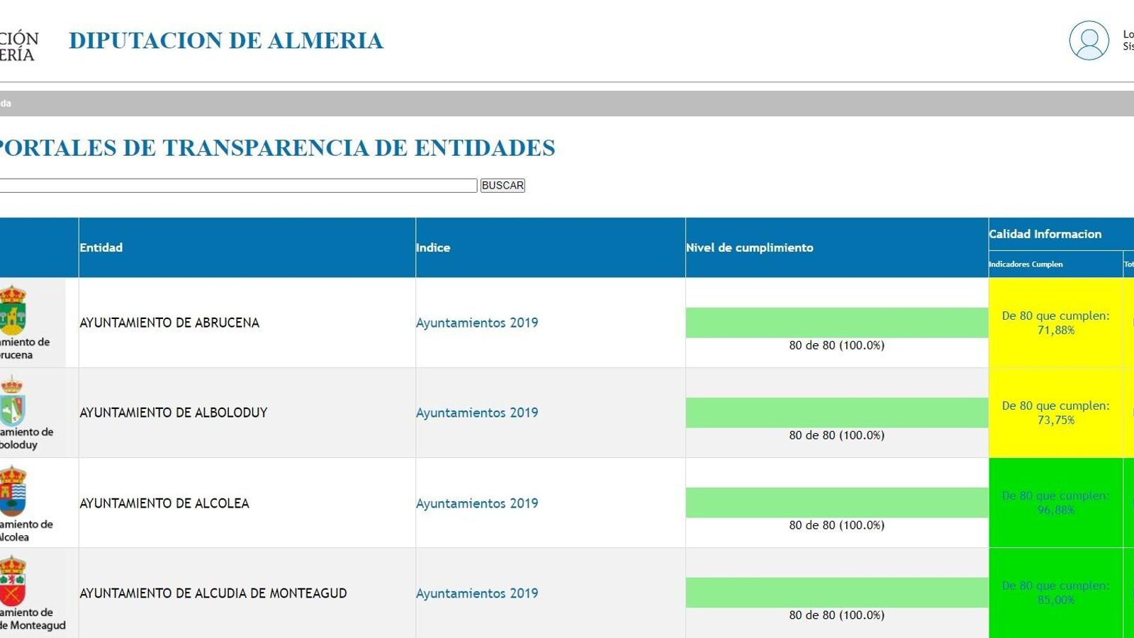Portal de transparencia. Portal de transparencia.