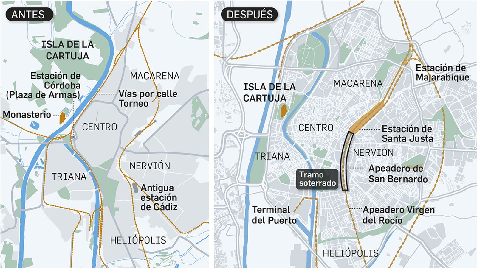 Infografía sobre la reordenación del tráfico ferroviario en la ciudad que propició la Expo 92. Fuente: elaboración propia.