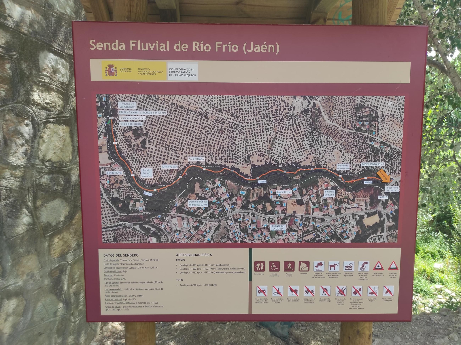Ruta senderista y por el agua en Los Cañones de Río Frío de Jaén
