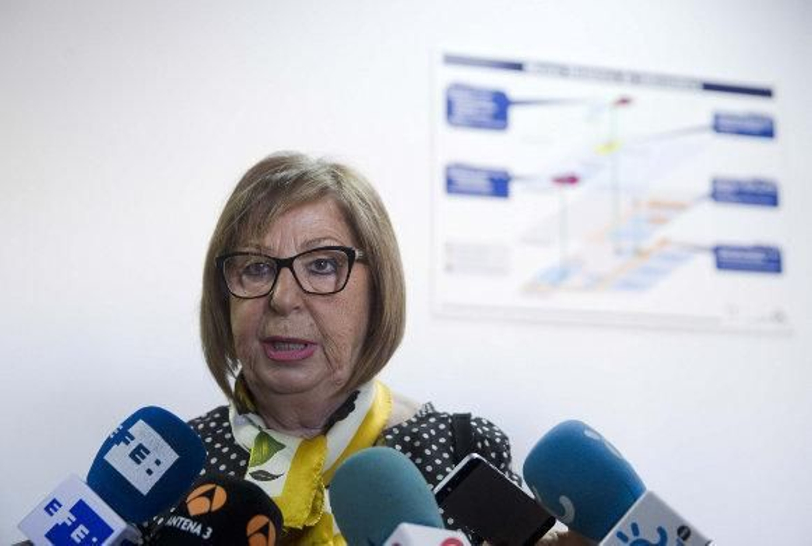 De la Calle, la rectora de los rectores españoles