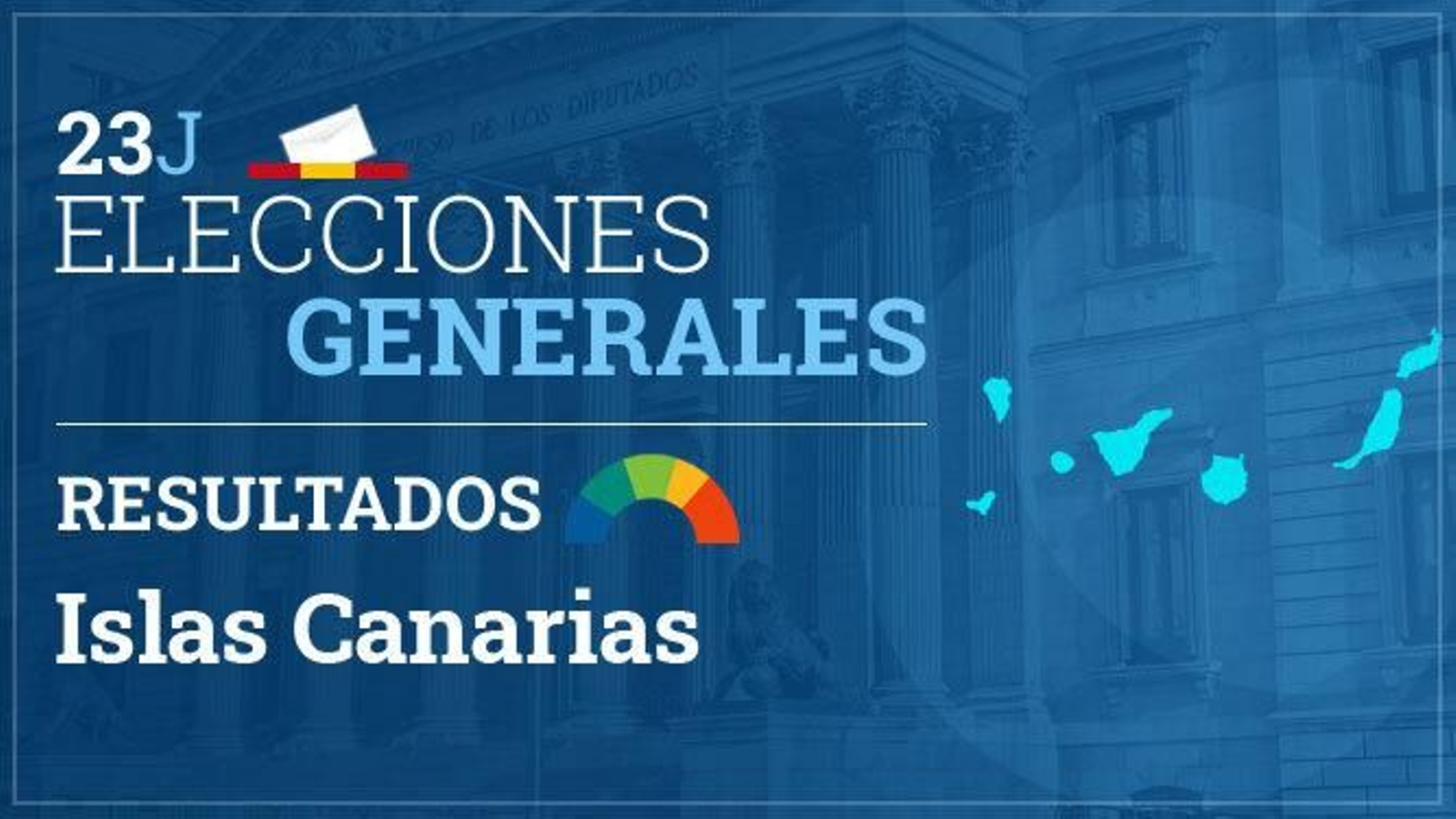 Resultados elecciones generales Canarias  2023