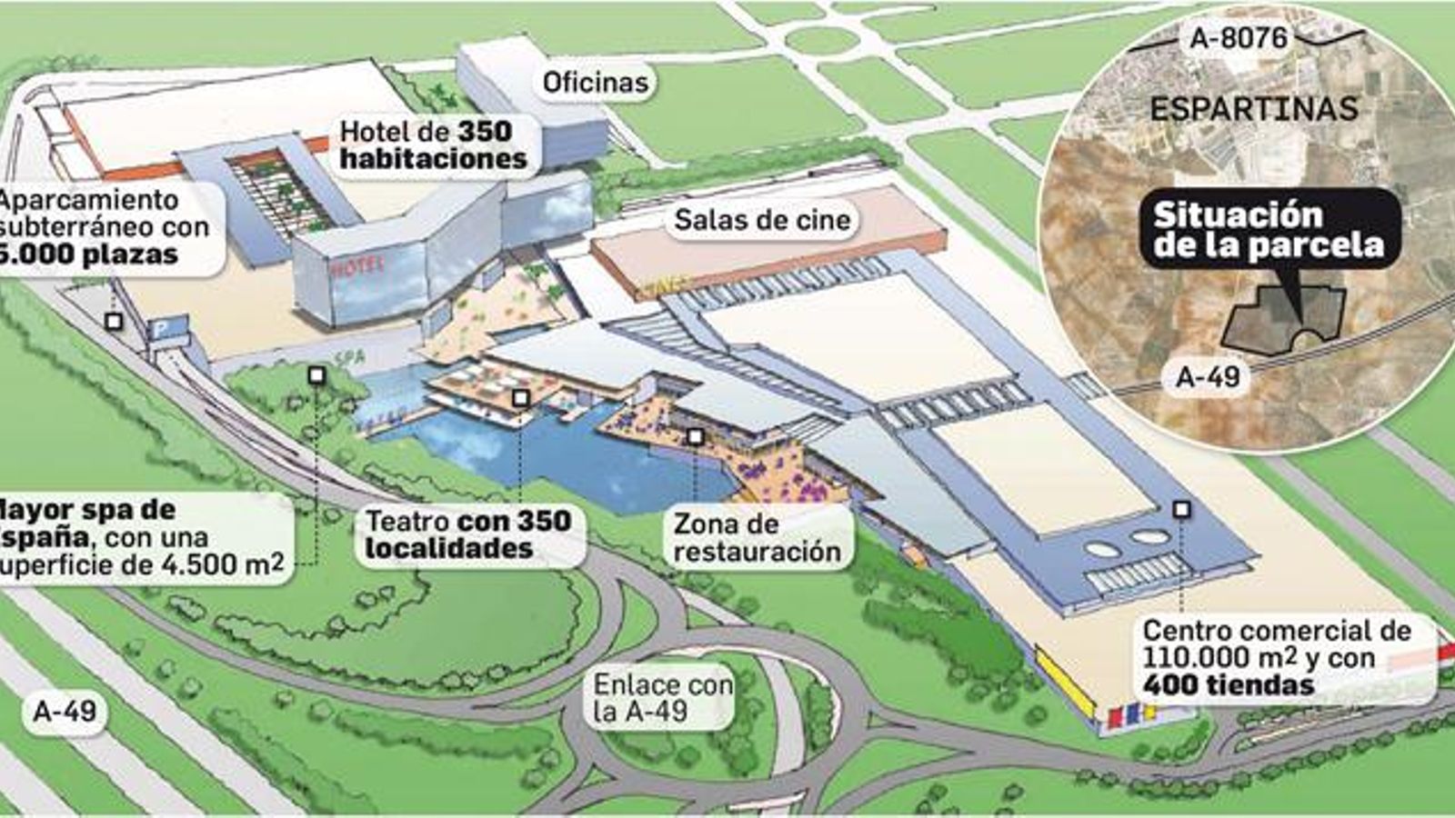 Recreación del centro comercial Aprocom