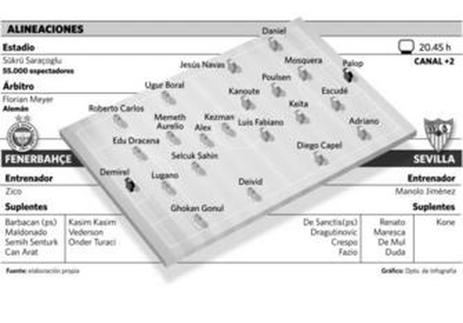 Los sevillistas, en un momento de distensión en el entrenamiento previo al partido.