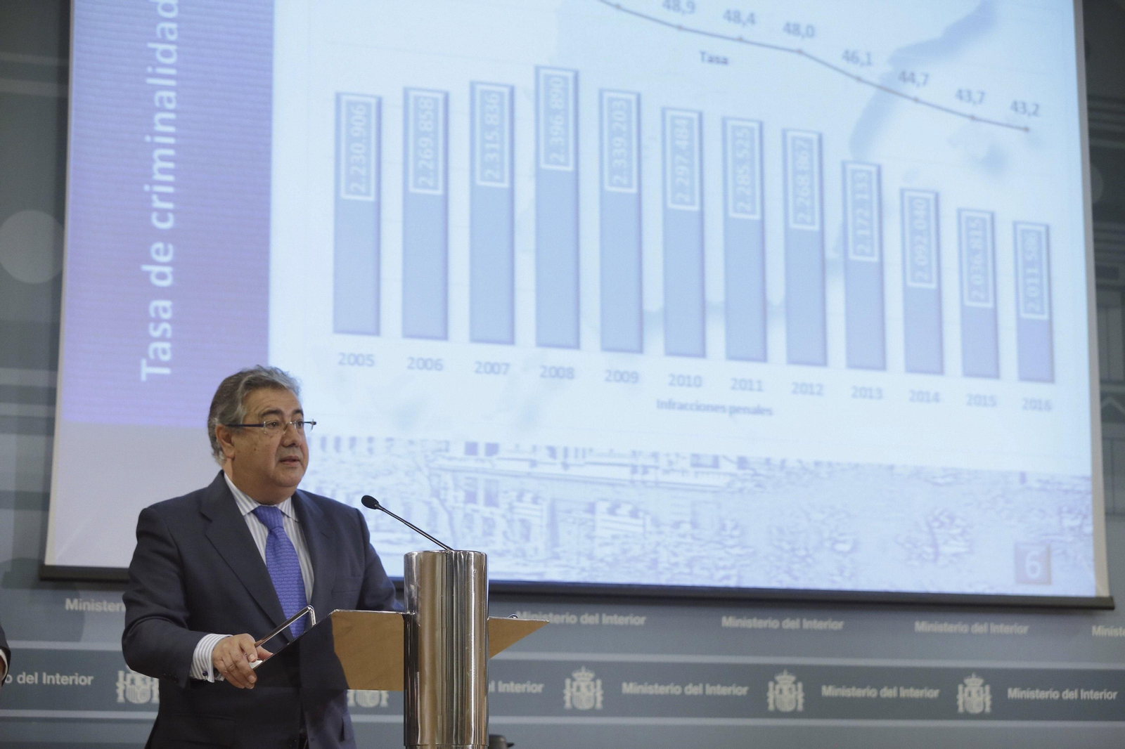 Juan Ignacio Zoido, presentando el Informe de Criminalidad de 2016.