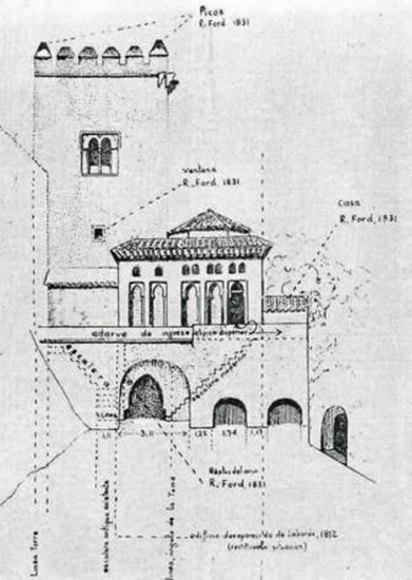 Alejandro de Laborde en Granada