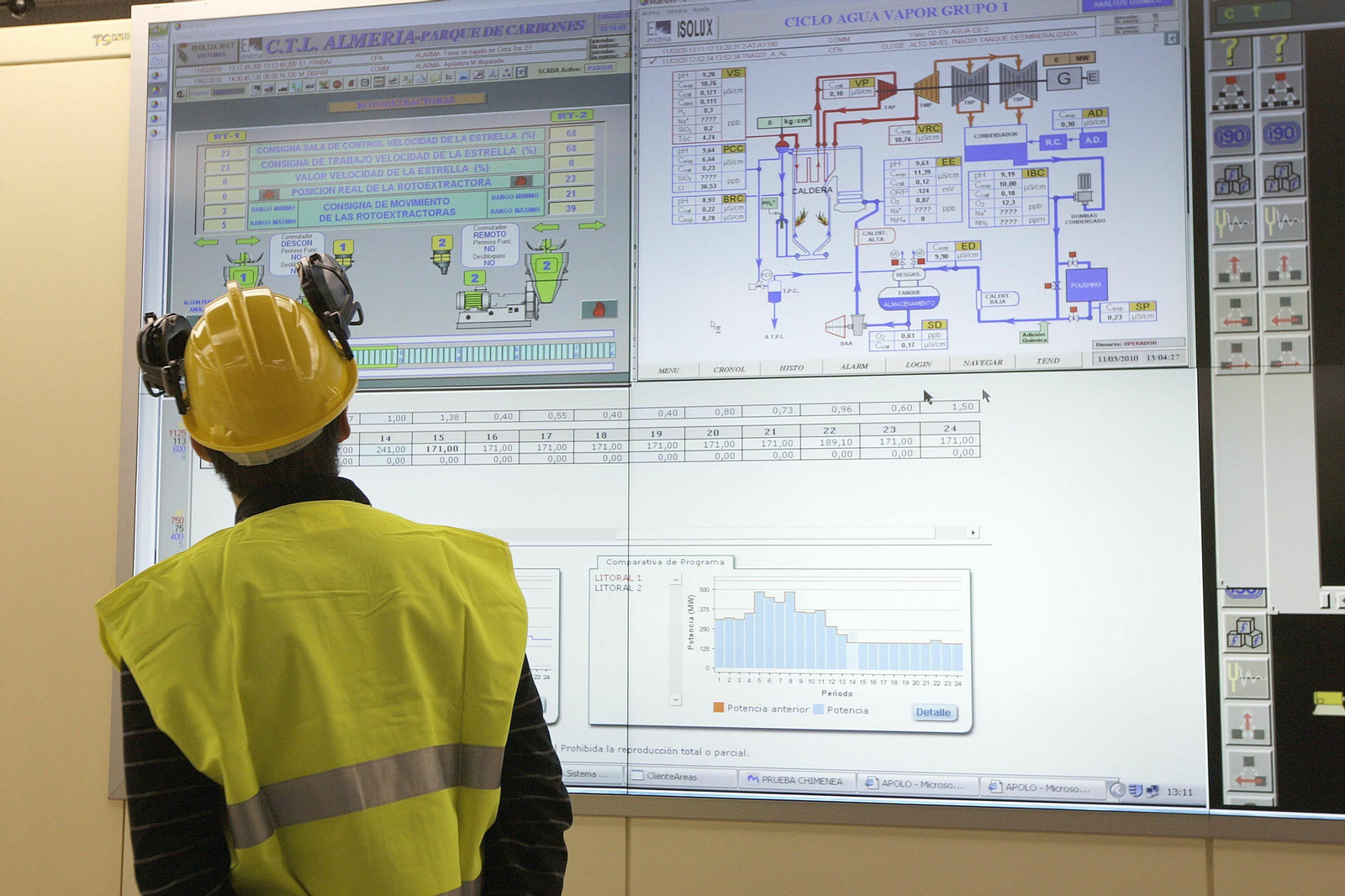 Uno de los técnicos de la central térmica de Carboneras que cerrará el próximo año